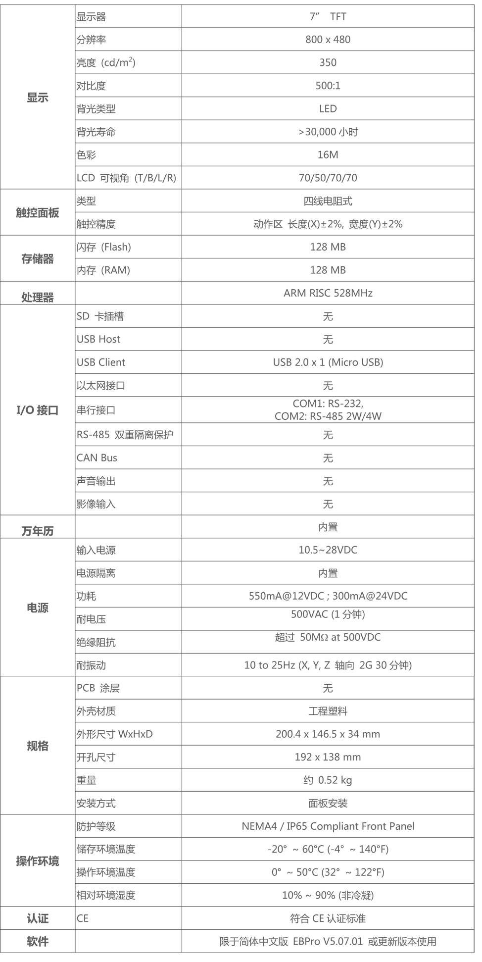 威綸通觸摸屏TK6071iP的產品詳細規格