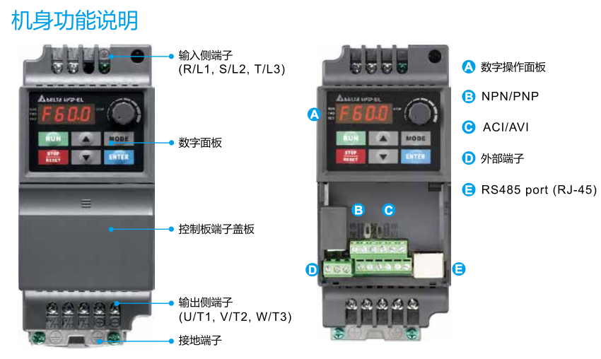 2.2KW變頻器 VFD022EL21A機(jī)身功能說明