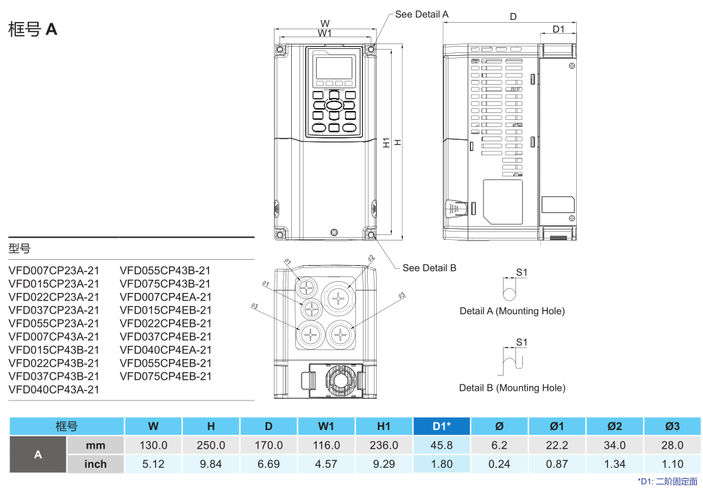 4kW臺(tái)達(dá)變頻器VFD040CP43A-21的安裝尺寸