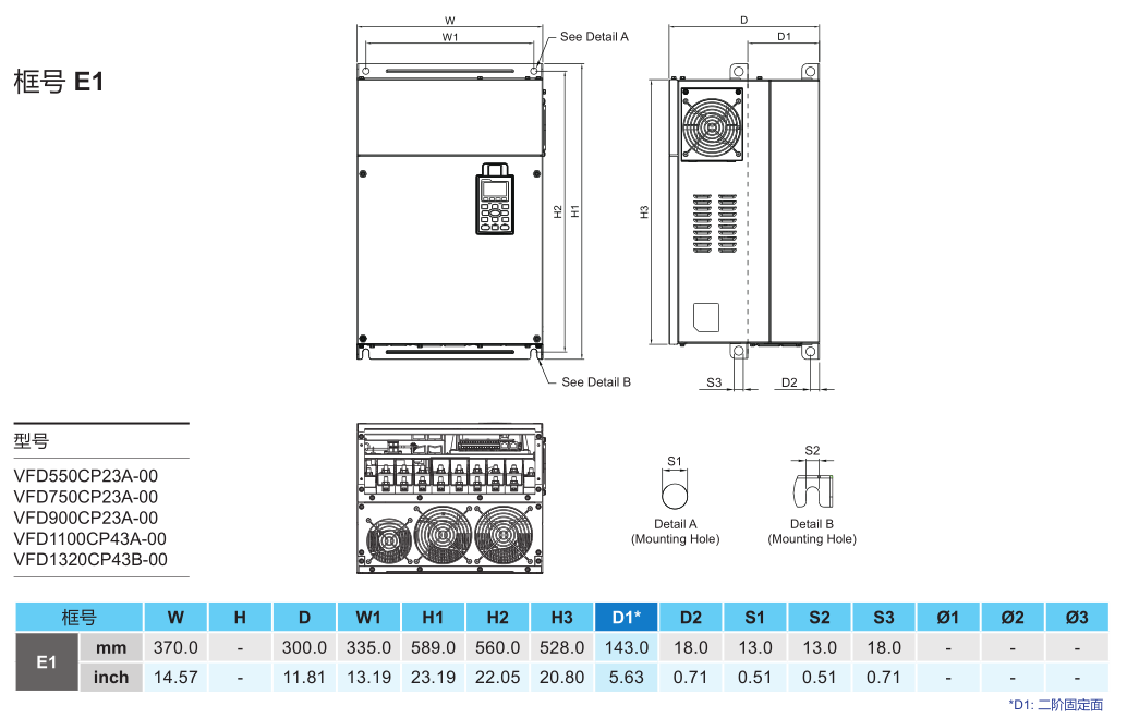 110kW臺達變頻器VFD1100CP43A-00的安裝尺寸