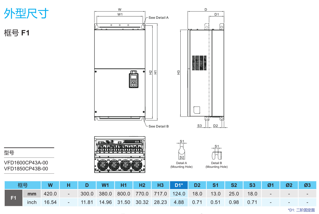 160kW臺達(dá)變頻器VFD1600CP43A-00的安裝尺寸