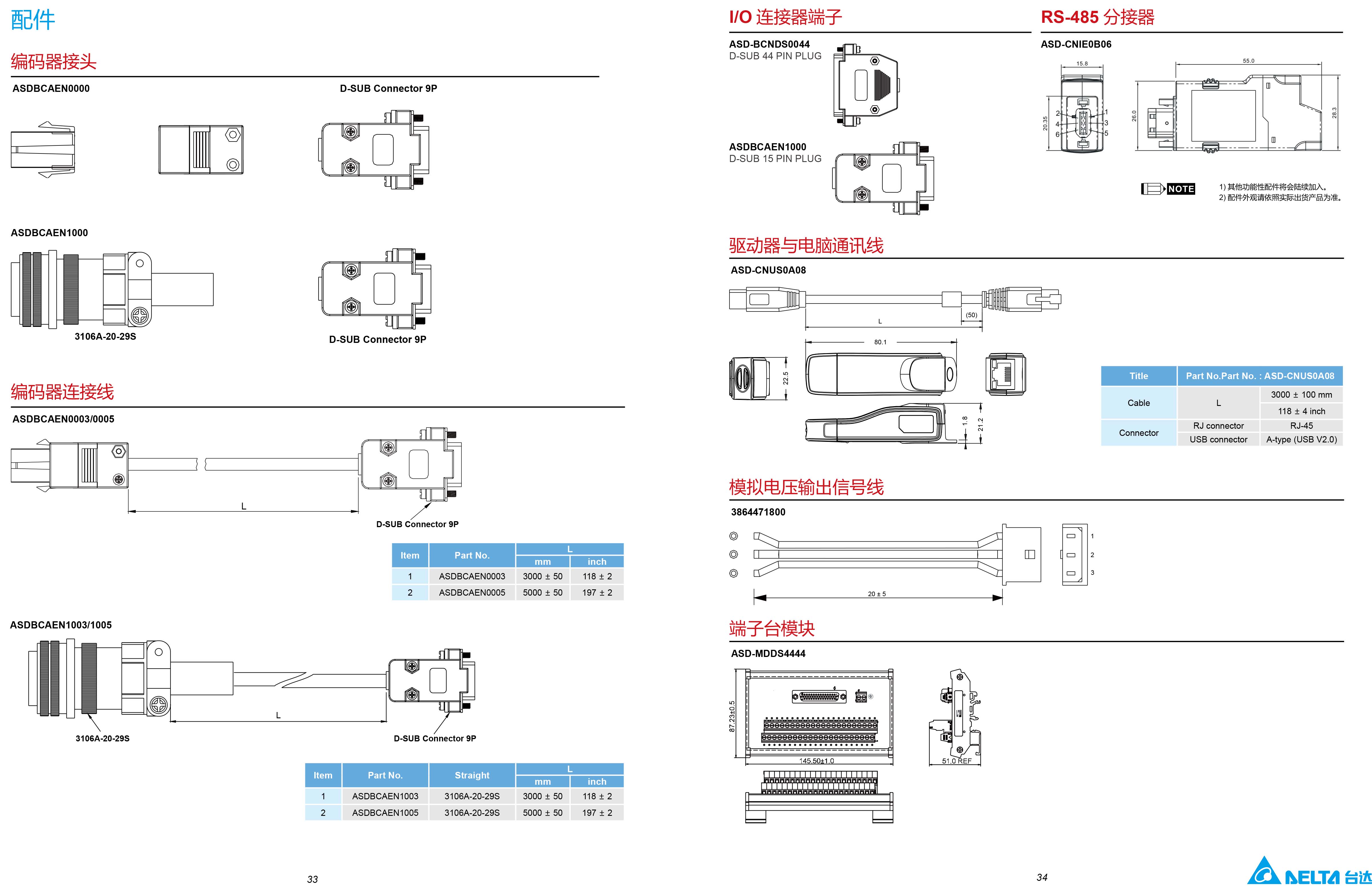 東莞市豐石電子科技有限公司