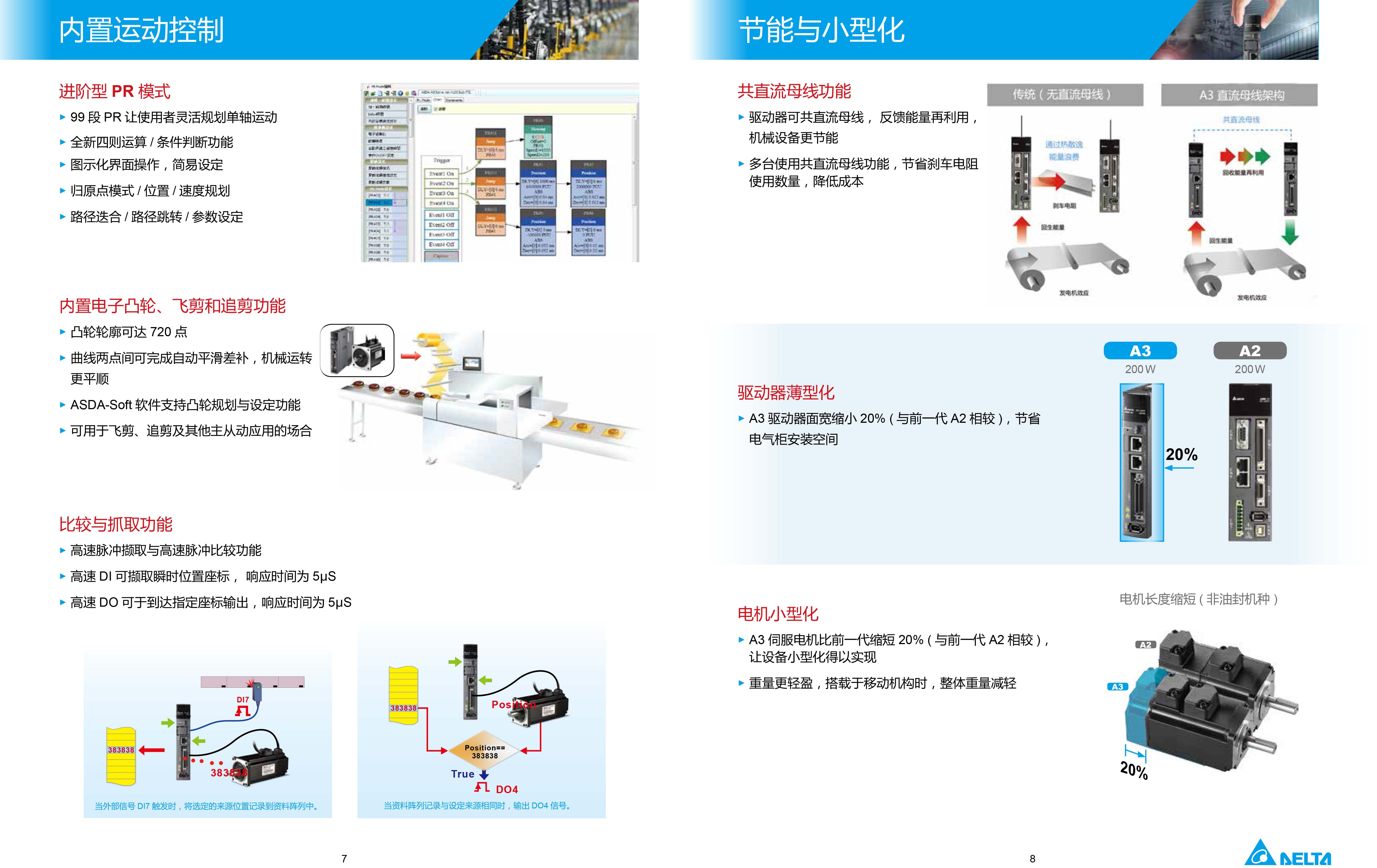 臺達A3伺服電機型號|參數|工作原理