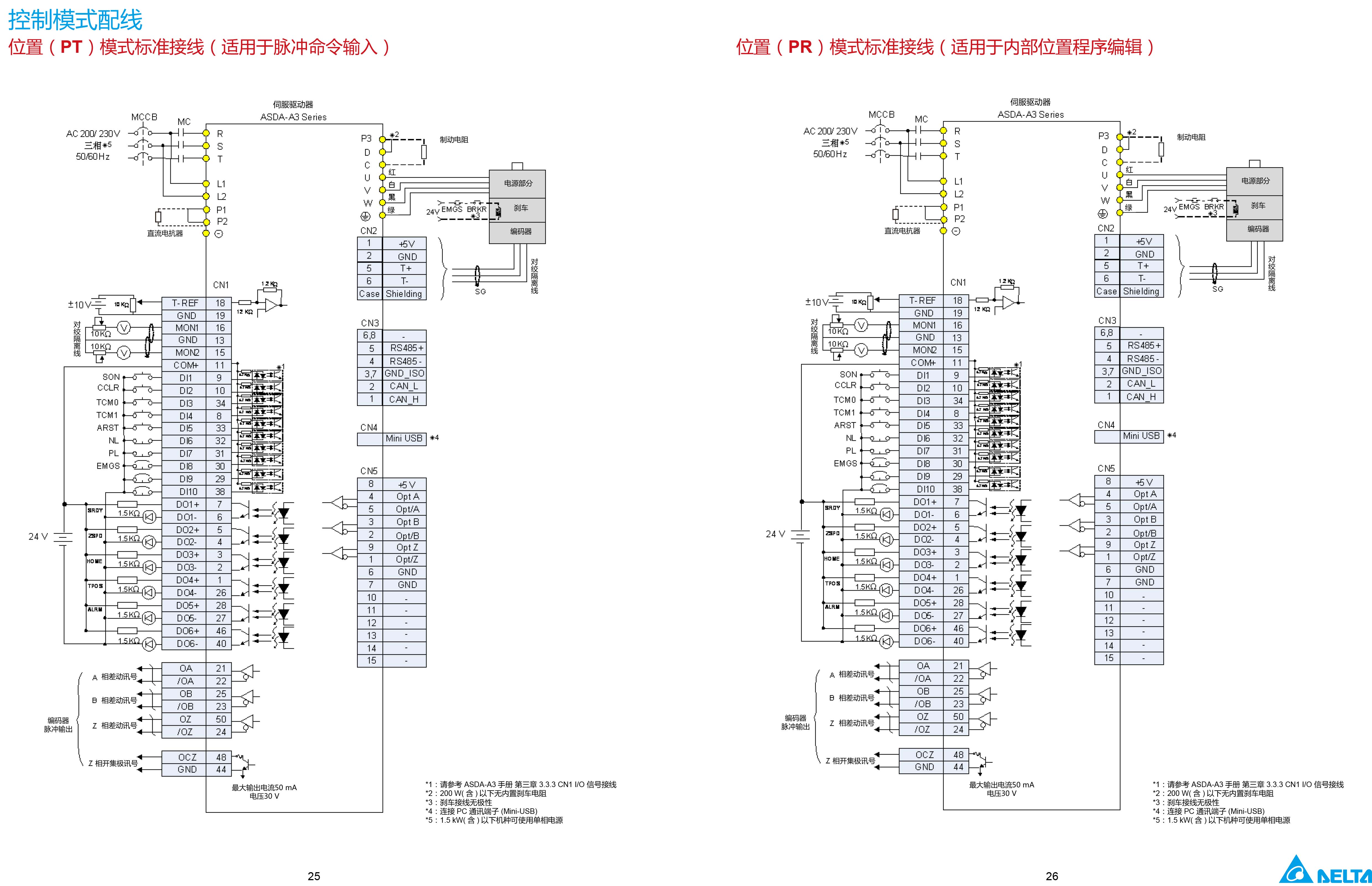 臺達A3伺服電機型號|參數|工作原理