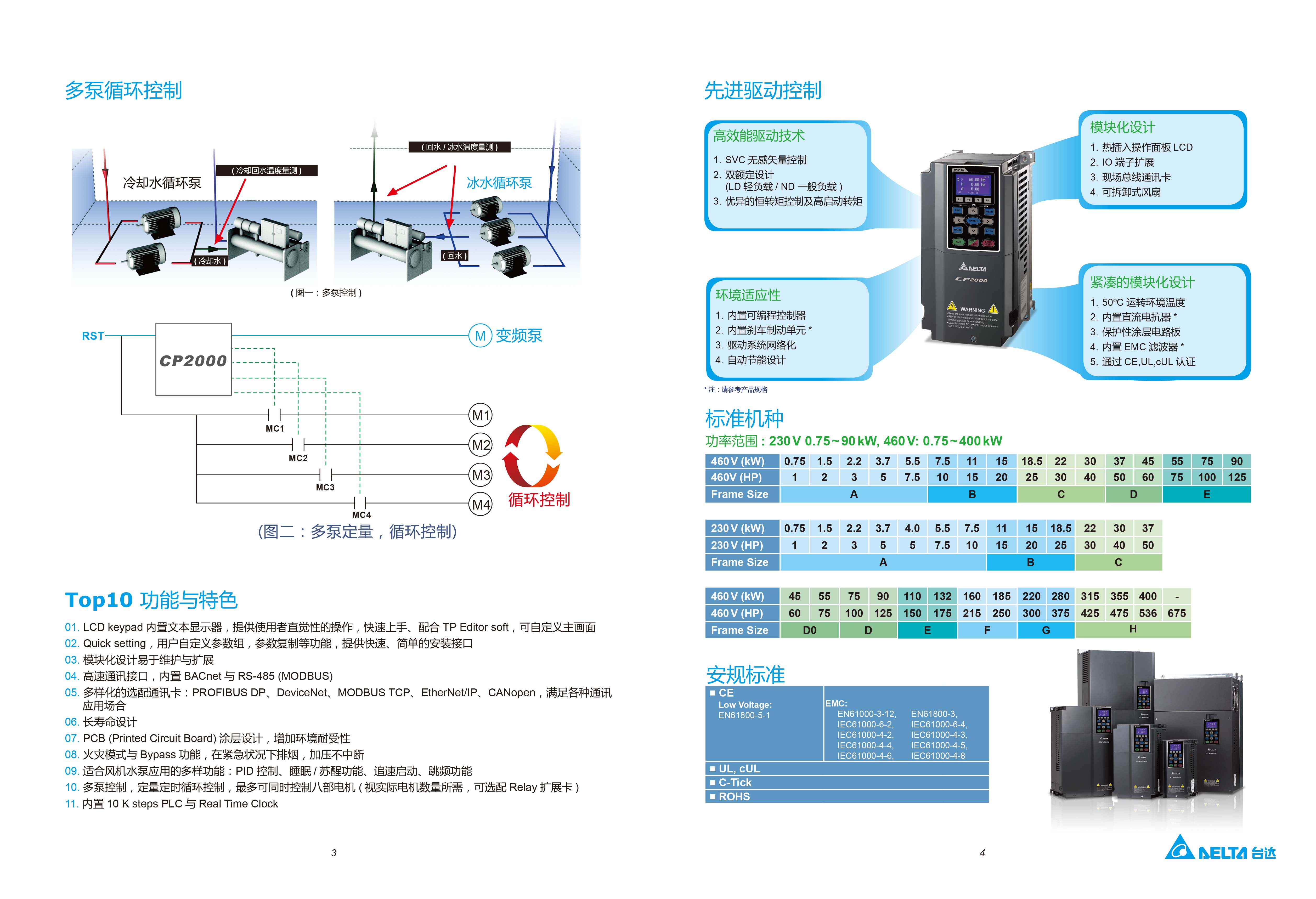 東莞市豐石電子科技有限公司