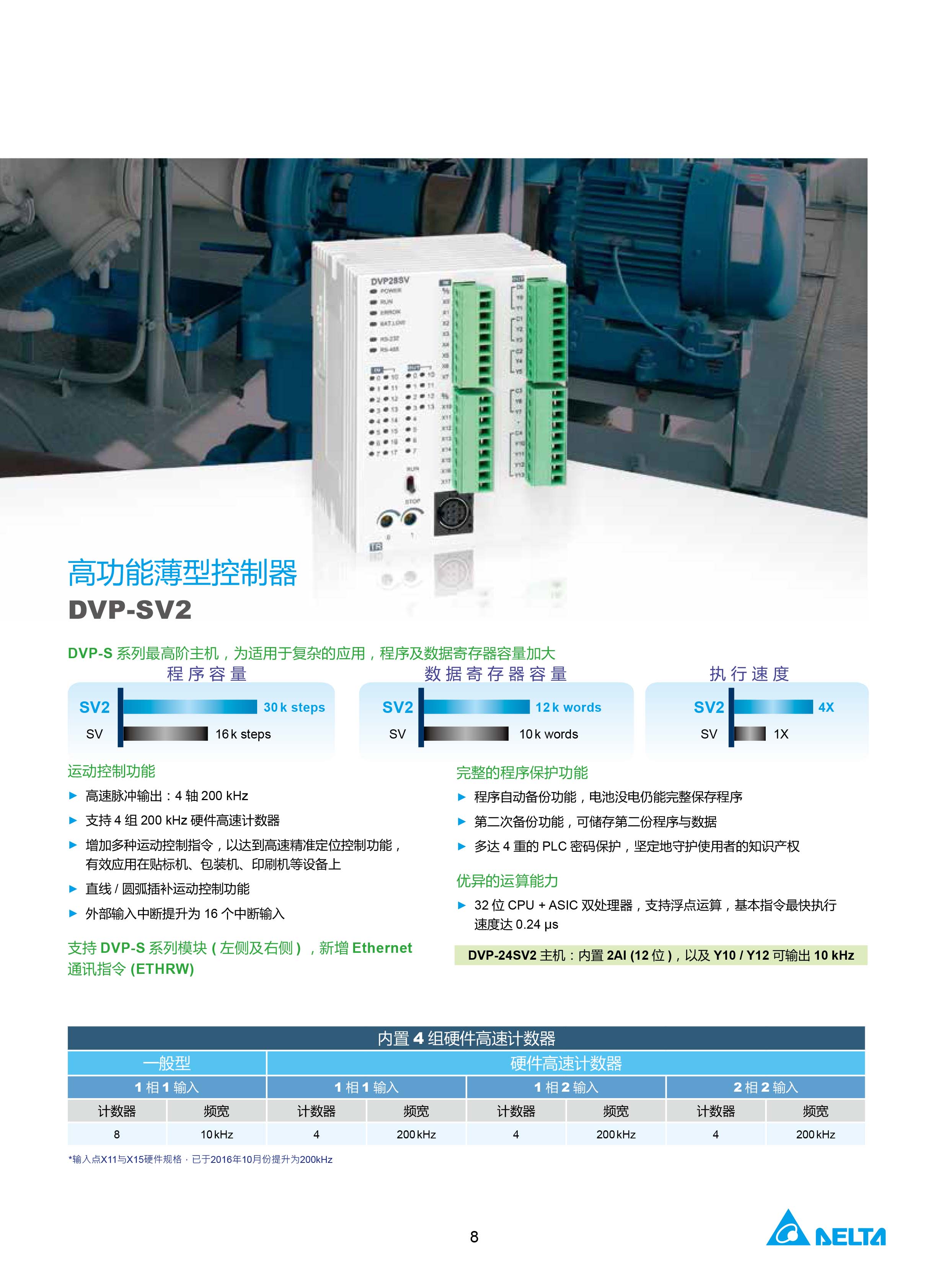 臺達DVP-PLC可編程控制器選型號|控制接線圖|編程手冊