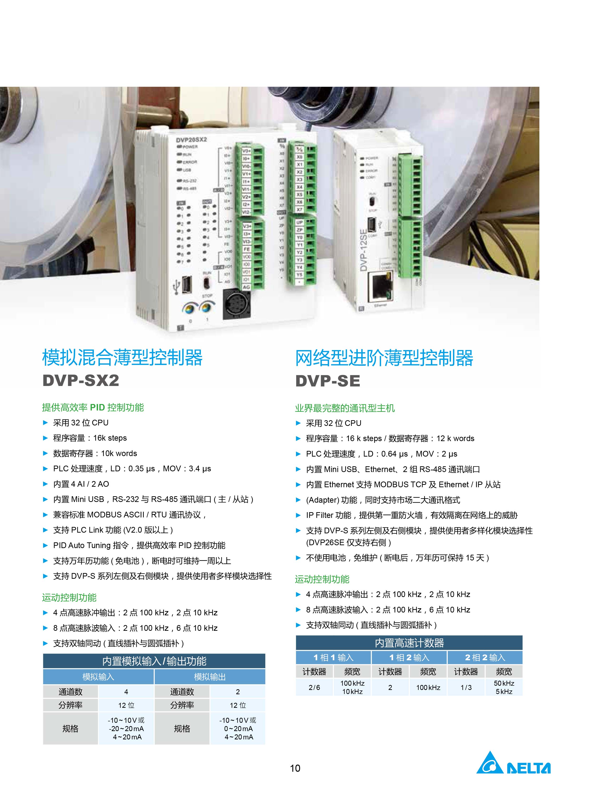 臺達DVP-PLC可編程控制器選型號|控制接線圖|編程手冊