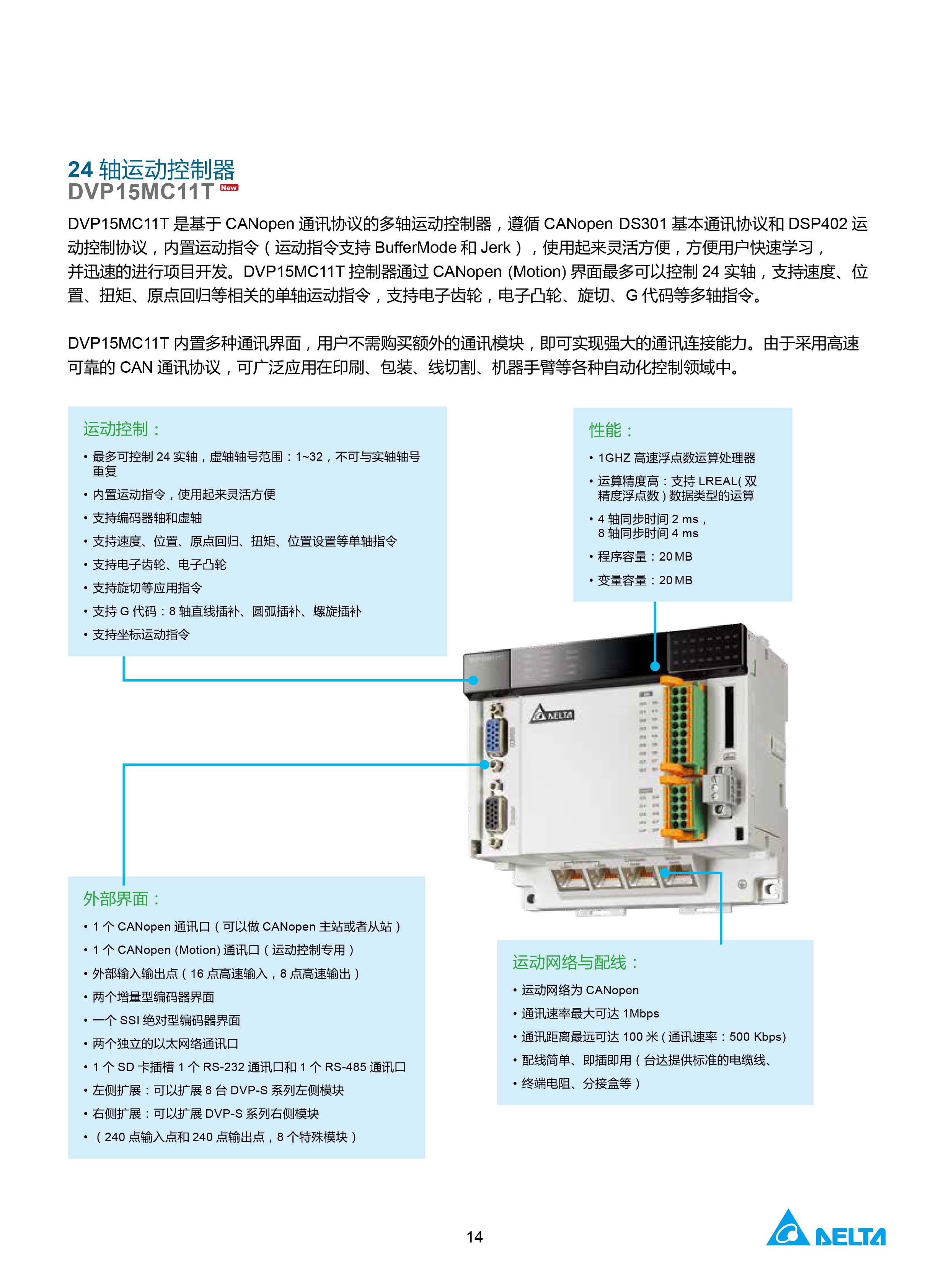 臺達DVP-PLC可編程控制器選型號|控制接線圖|編程手冊