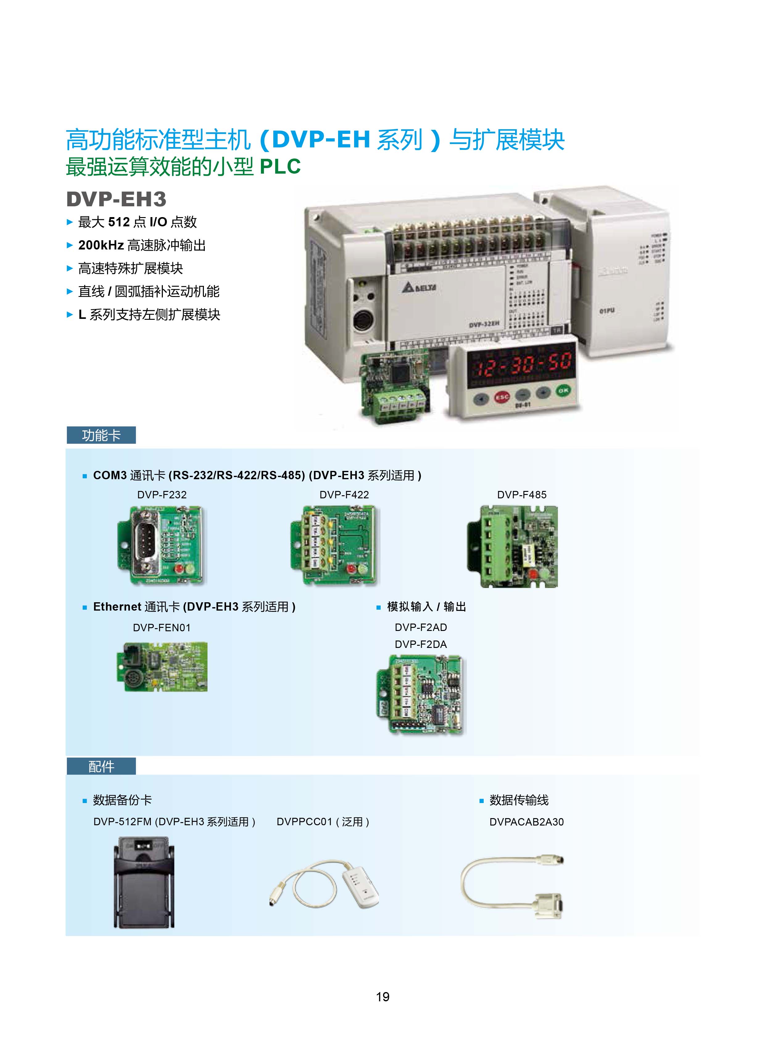 臺達DVP-PLC可編程控制器選型號|控制接線圖|編程手冊