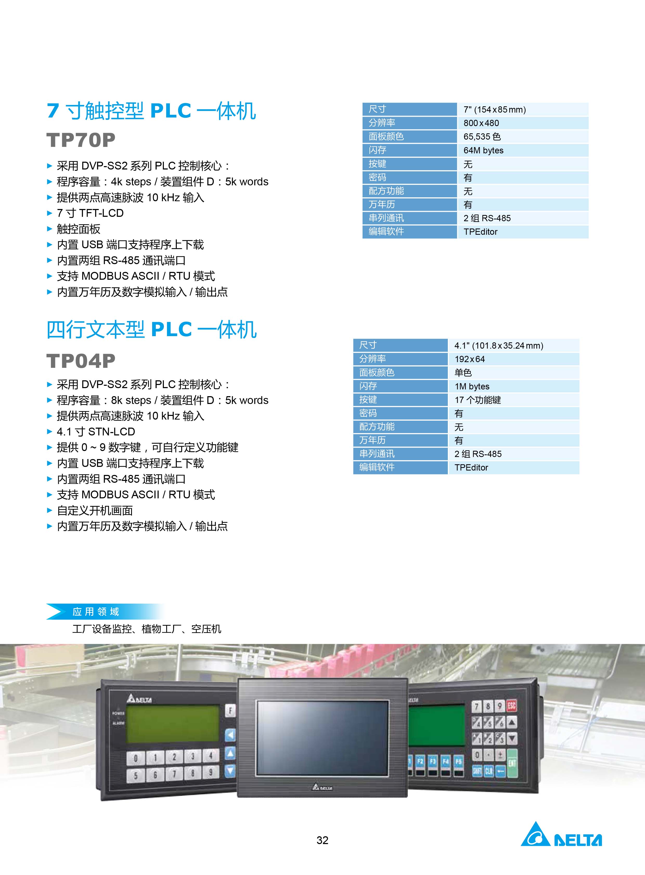 臺達DVP-PLC可編程控制器選型號|控制接線圖|編程手冊