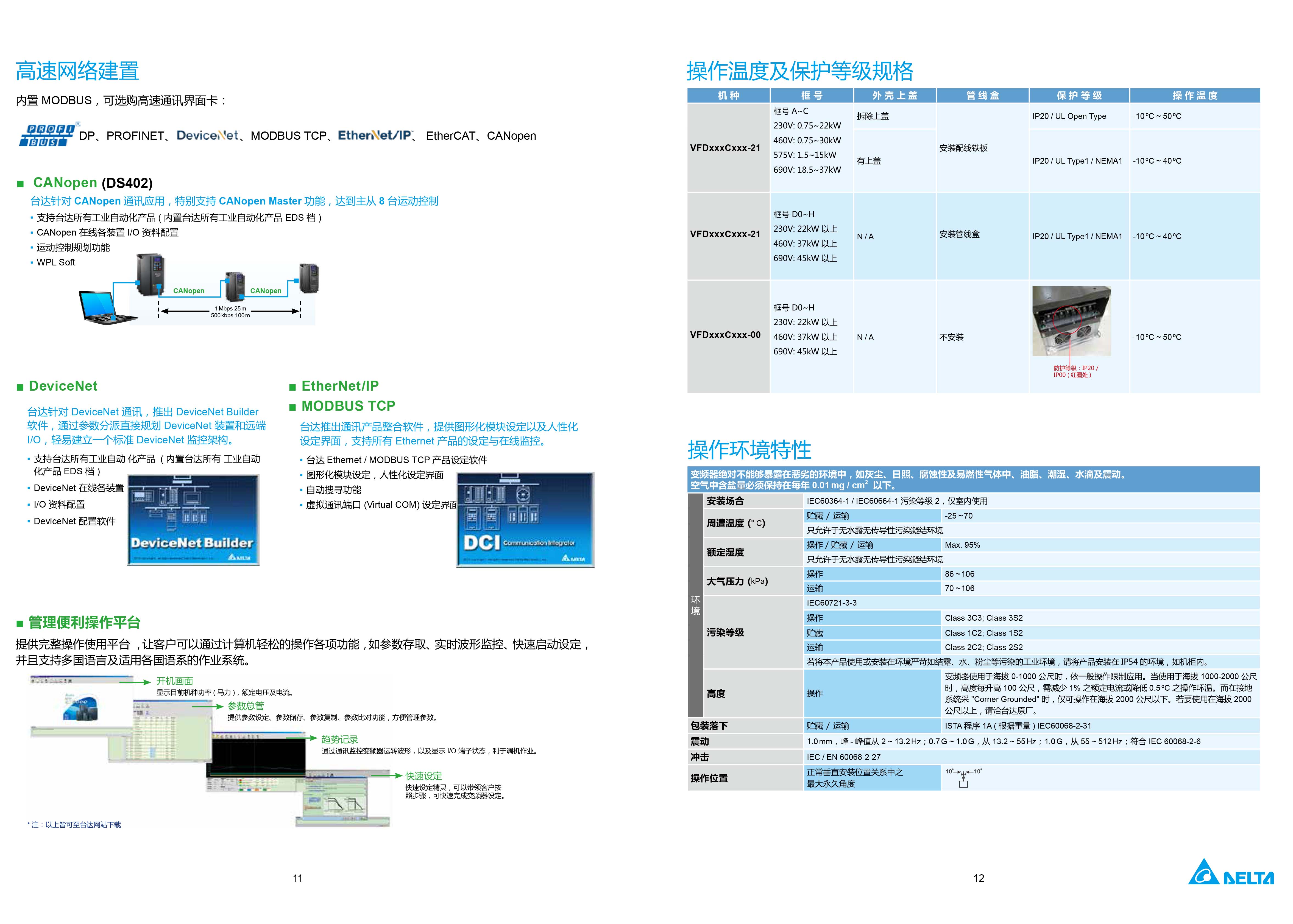 臺(tái)達(dá)C2000 Plus 變頻器選型手冊(cè)|工作原理|維修接線圖