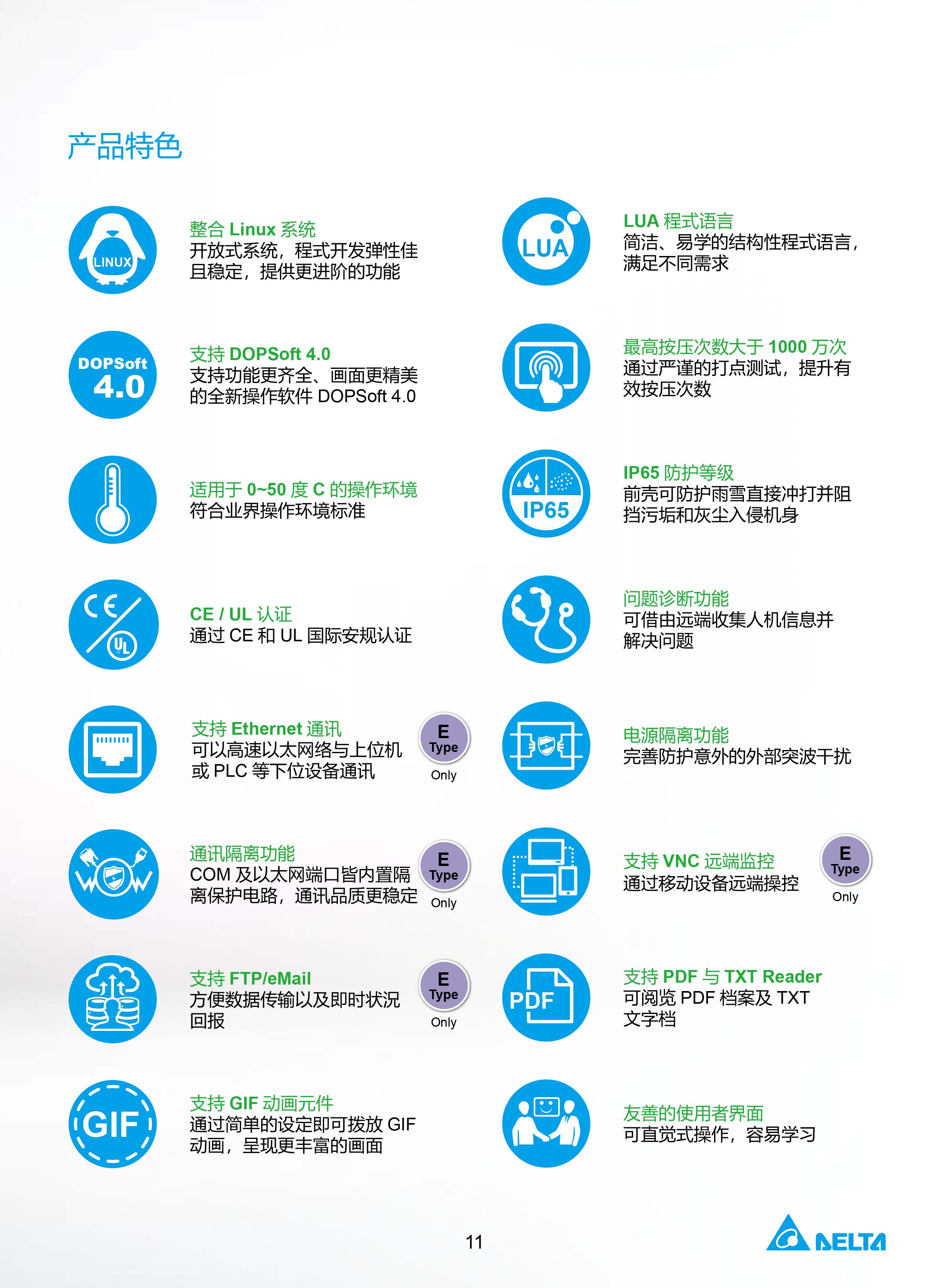 臺達工業PLC人機交互界面|工控觸摸屏一體機使用手冊