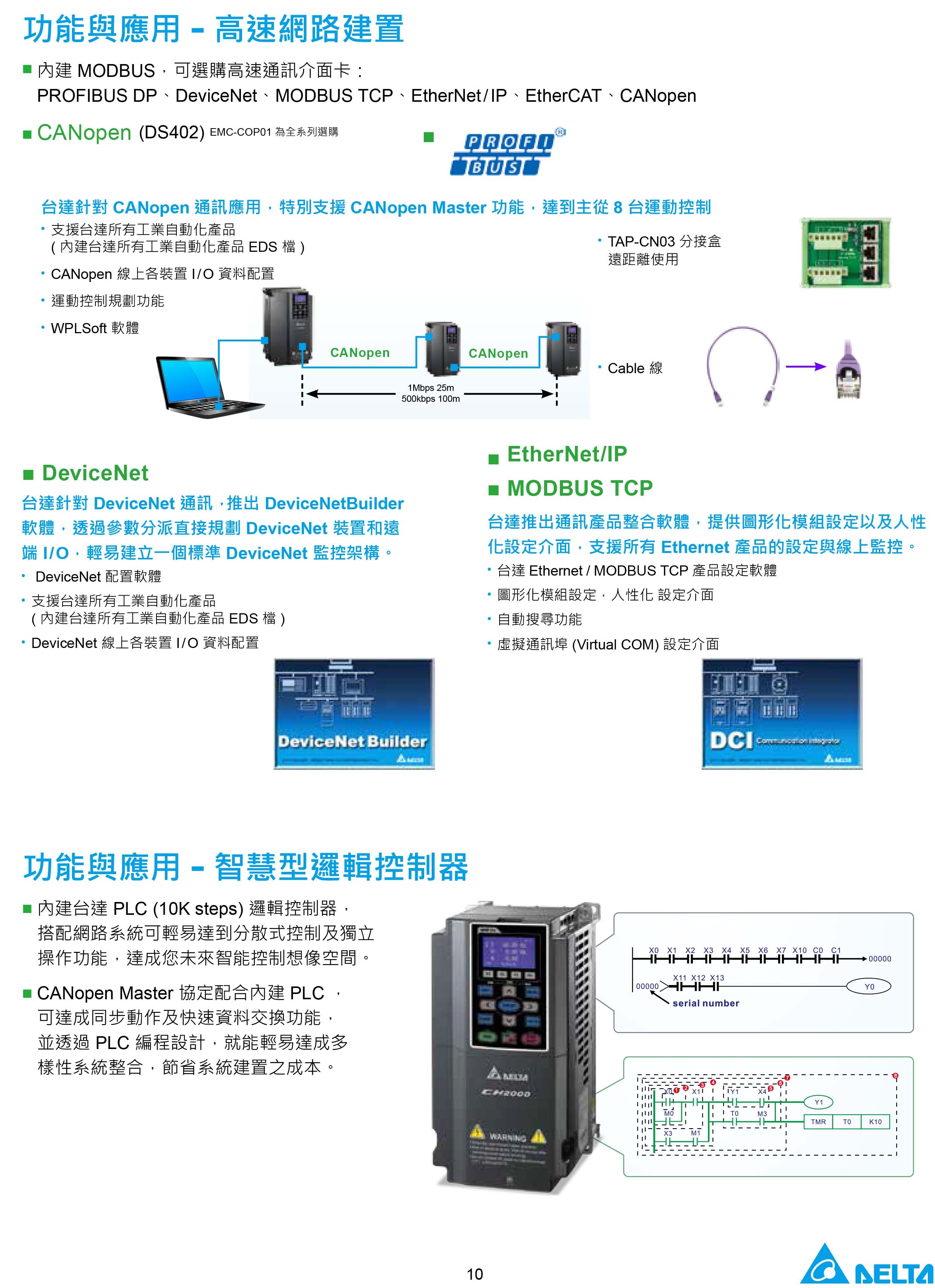 臺達(dá)CH2000變頻器廠家|選型手冊|參數(shù)設(shè)置步驟