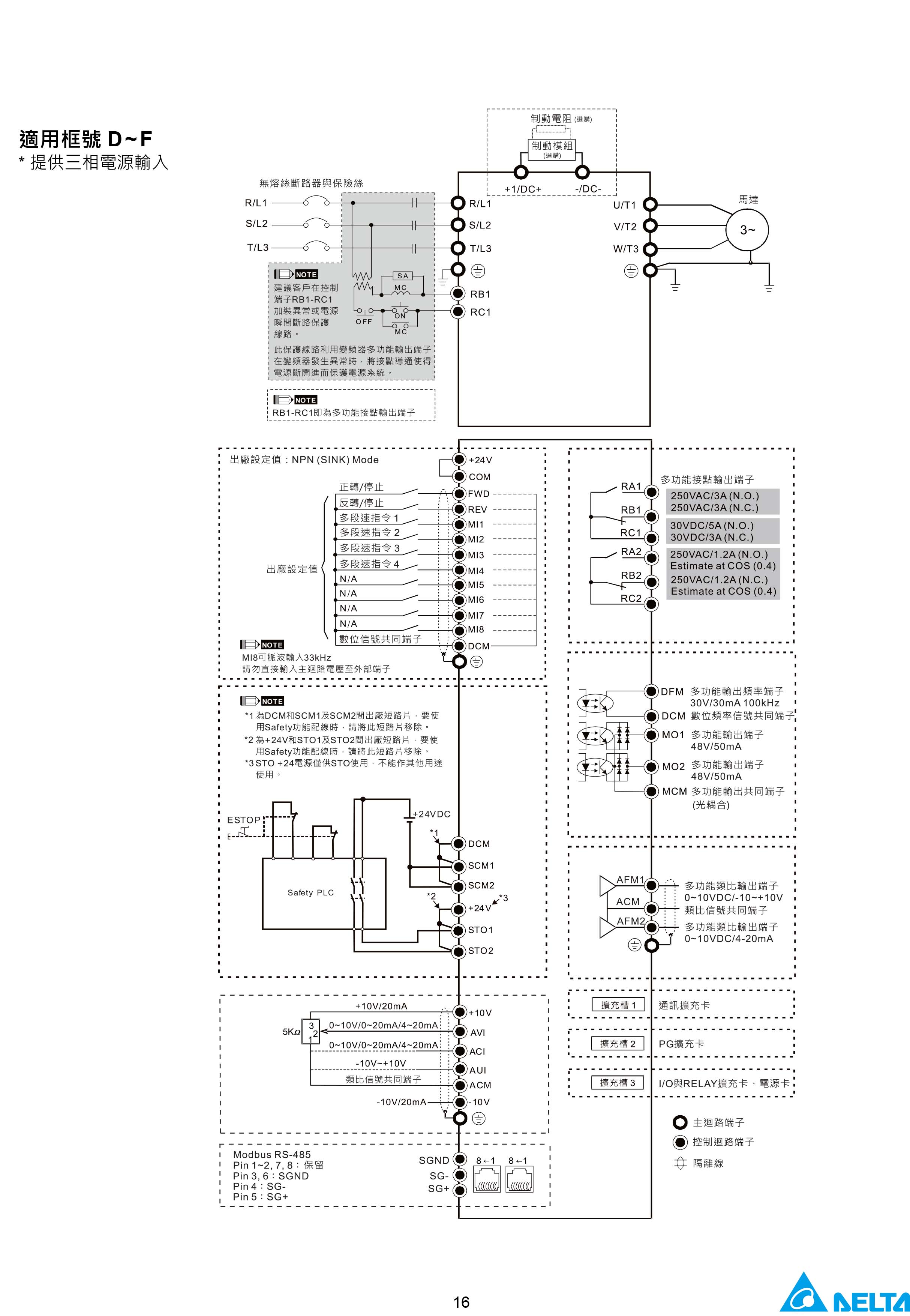 臺達(dá)CH2000變頻器廠家|選型手冊|參數(shù)設(shè)置步驟