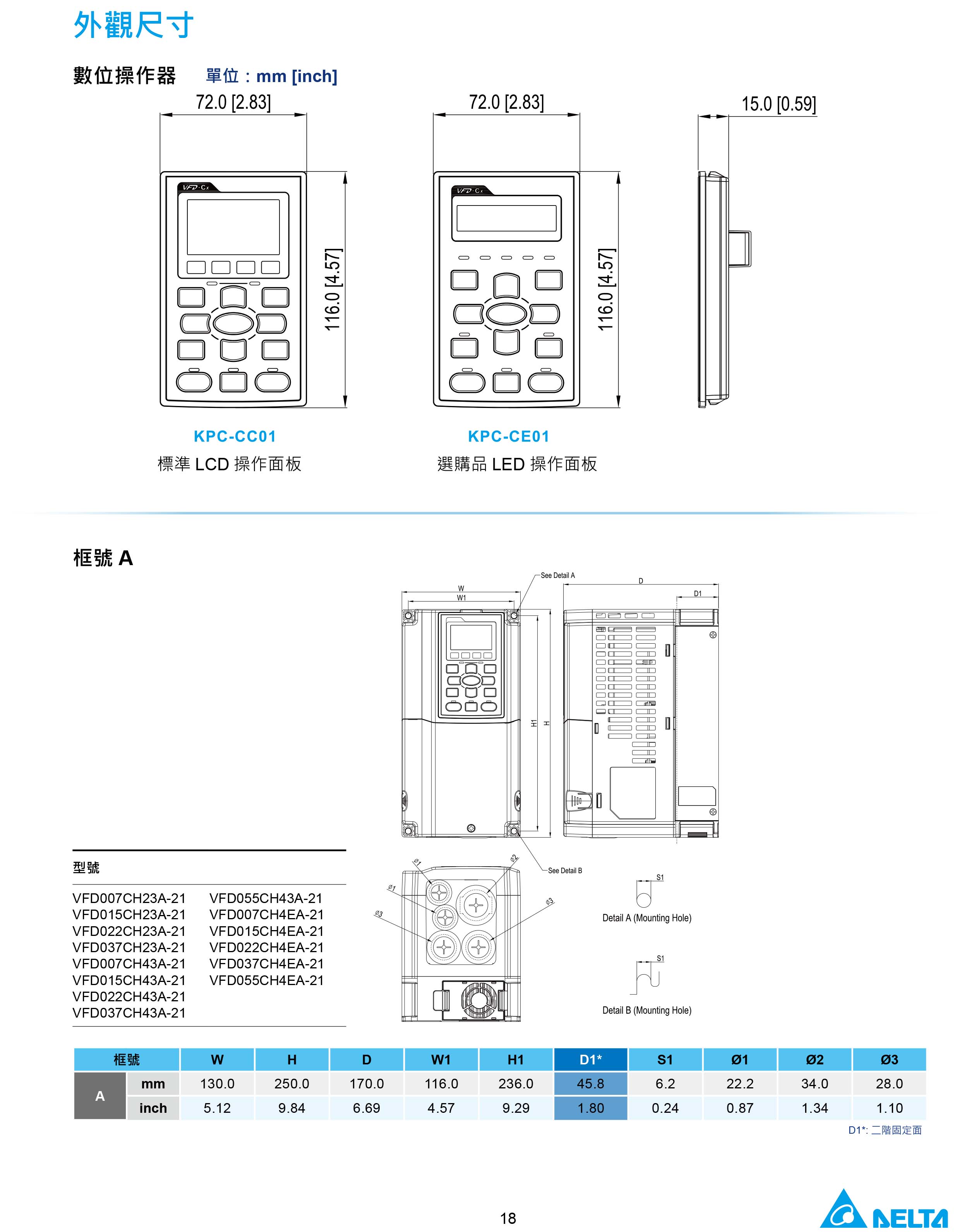 臺達(dá)CH2000變頻器廠家|選型手冊|參數(shù)設(shè)置步驟