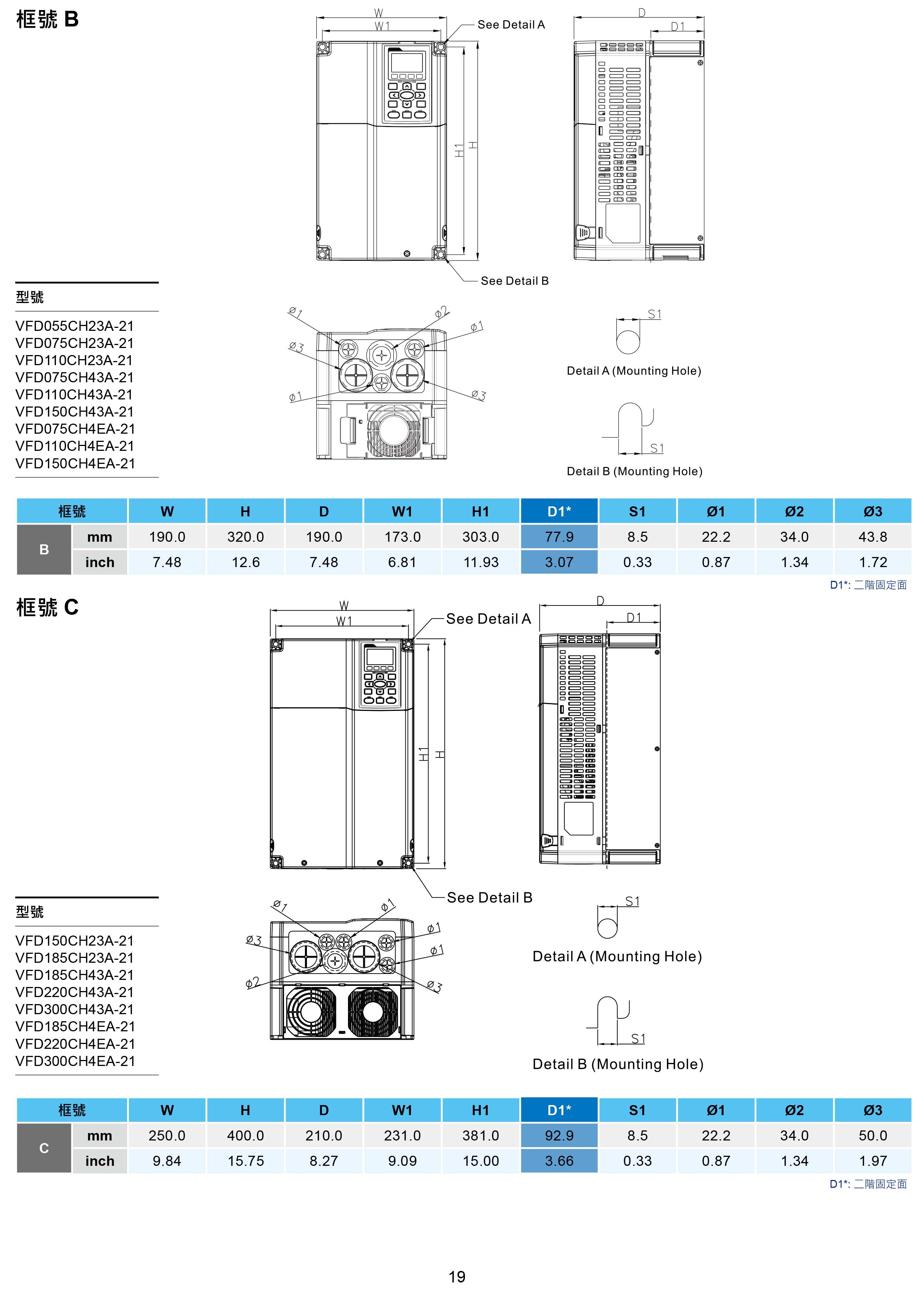 臺達(dá)CH2000變頻器廠家|選型手冊|參數(shù)設(shè)置步驟