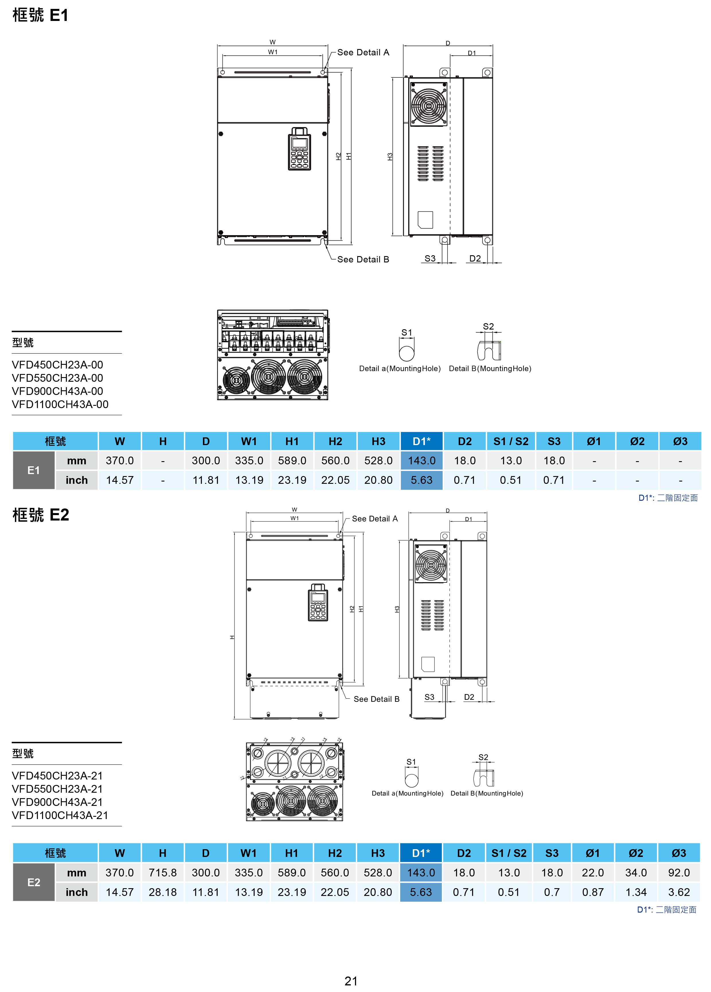 臺達(dá)CH2000變頻器廠家|選型手冊|參數(shù)設(shè)置步驟