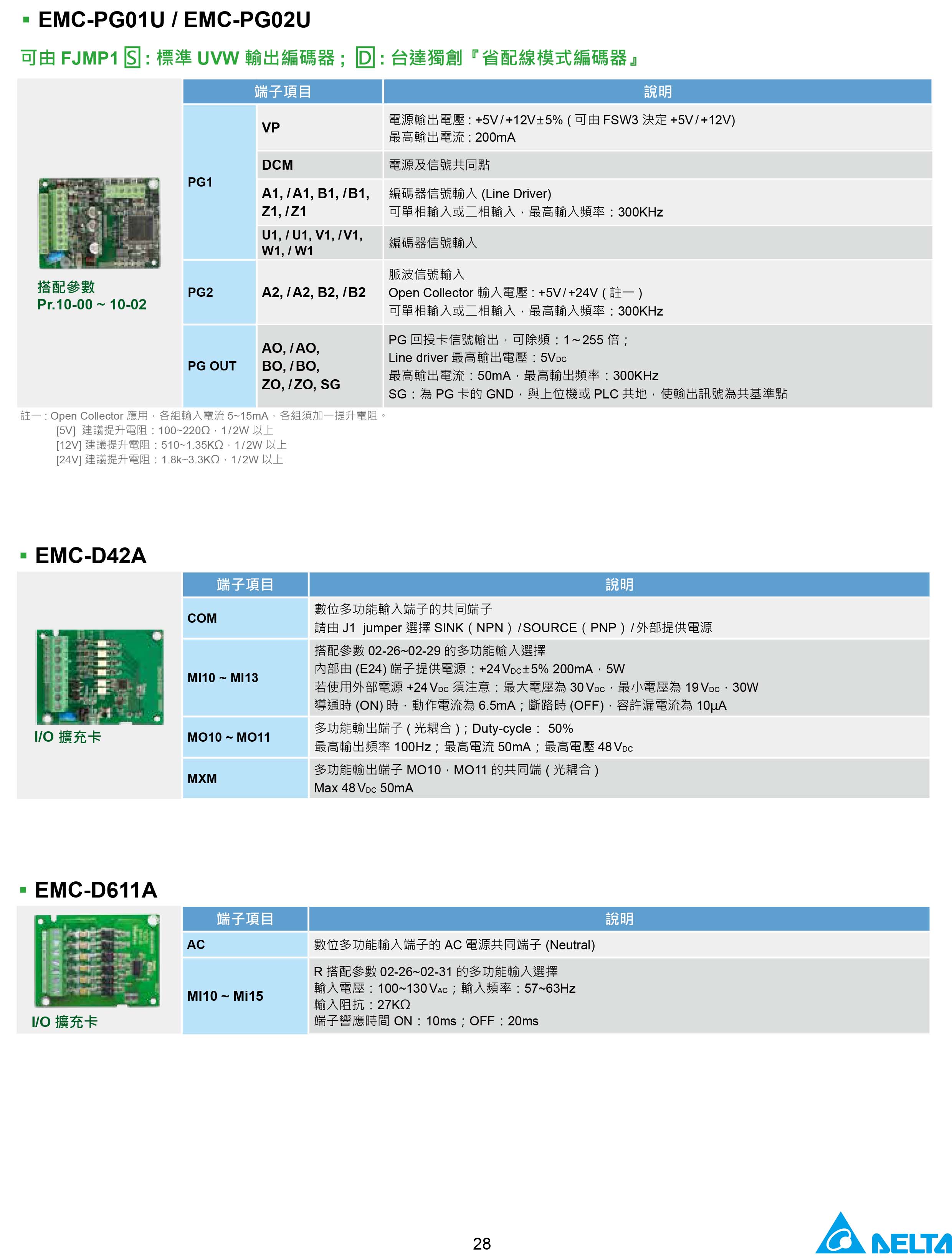 臺達(dá)CH2000變頻器廠家|選型手冊|參數(shù)設(shè)置步驟