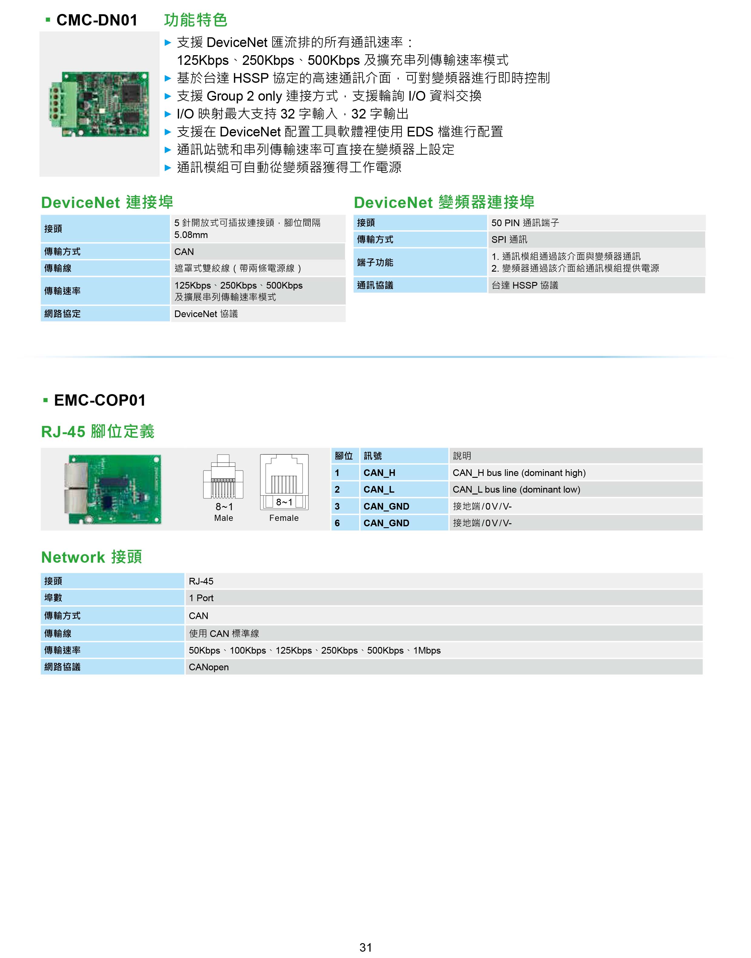 臺達(dá)CH2000變頻器廠家|選型手冊|參數(shù)設(shè)置步驟