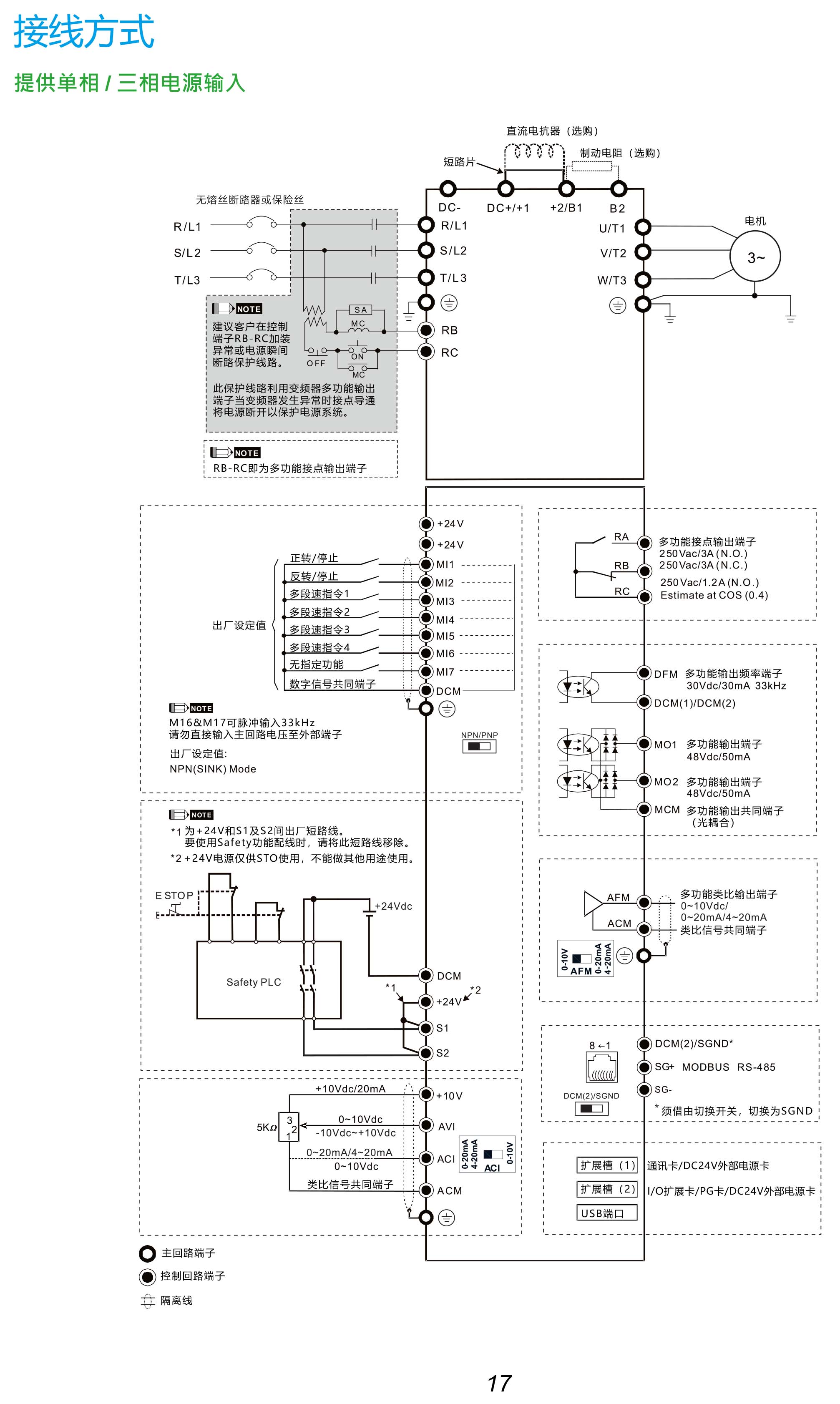 MH300系列臺達變頻器的選型|安裝使用方法|應(yīng)用|故障代碼