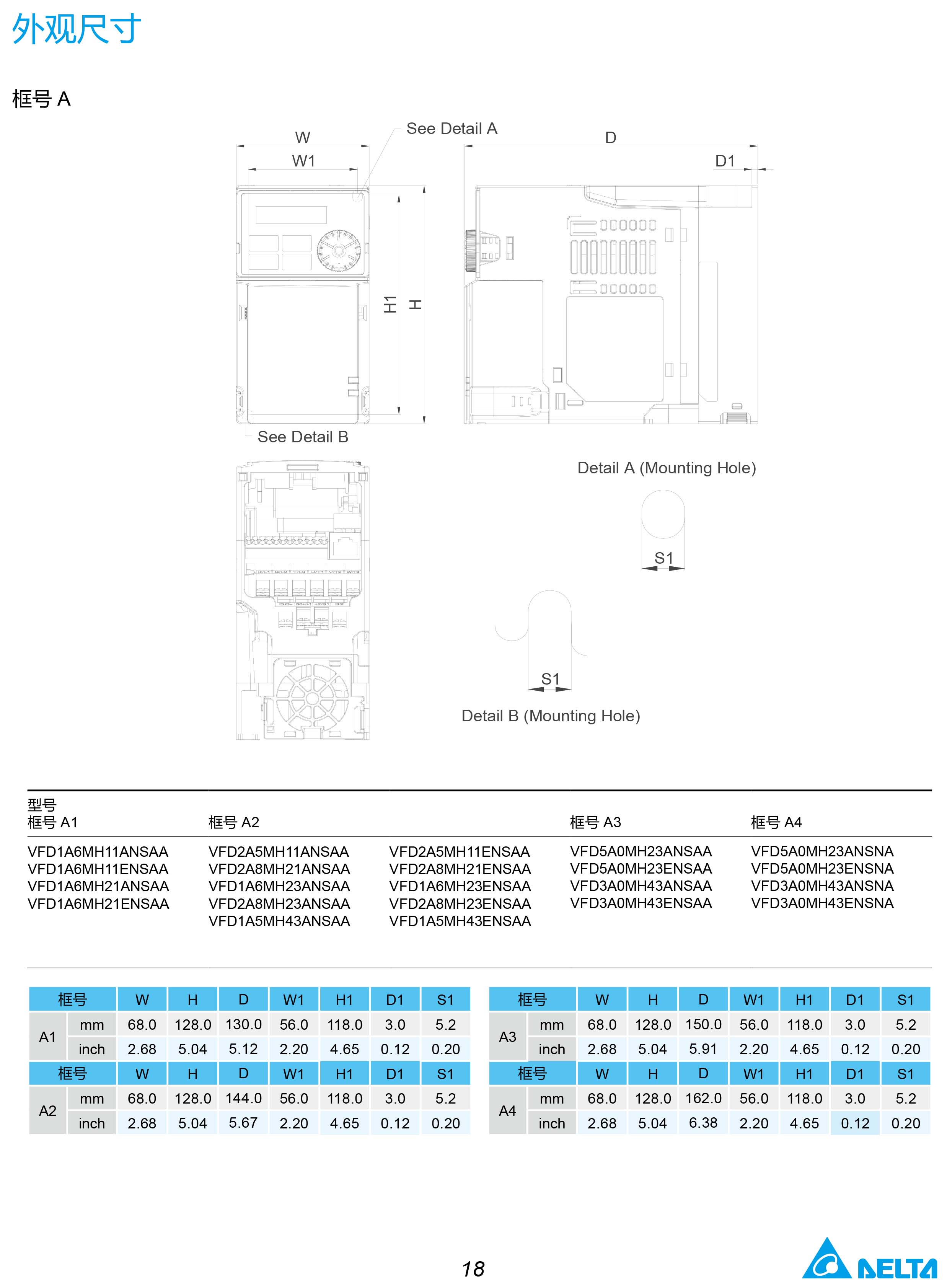 MH300系列臺達變頻器的選型|安裝使用方法|應(yīng)用|故障代碼