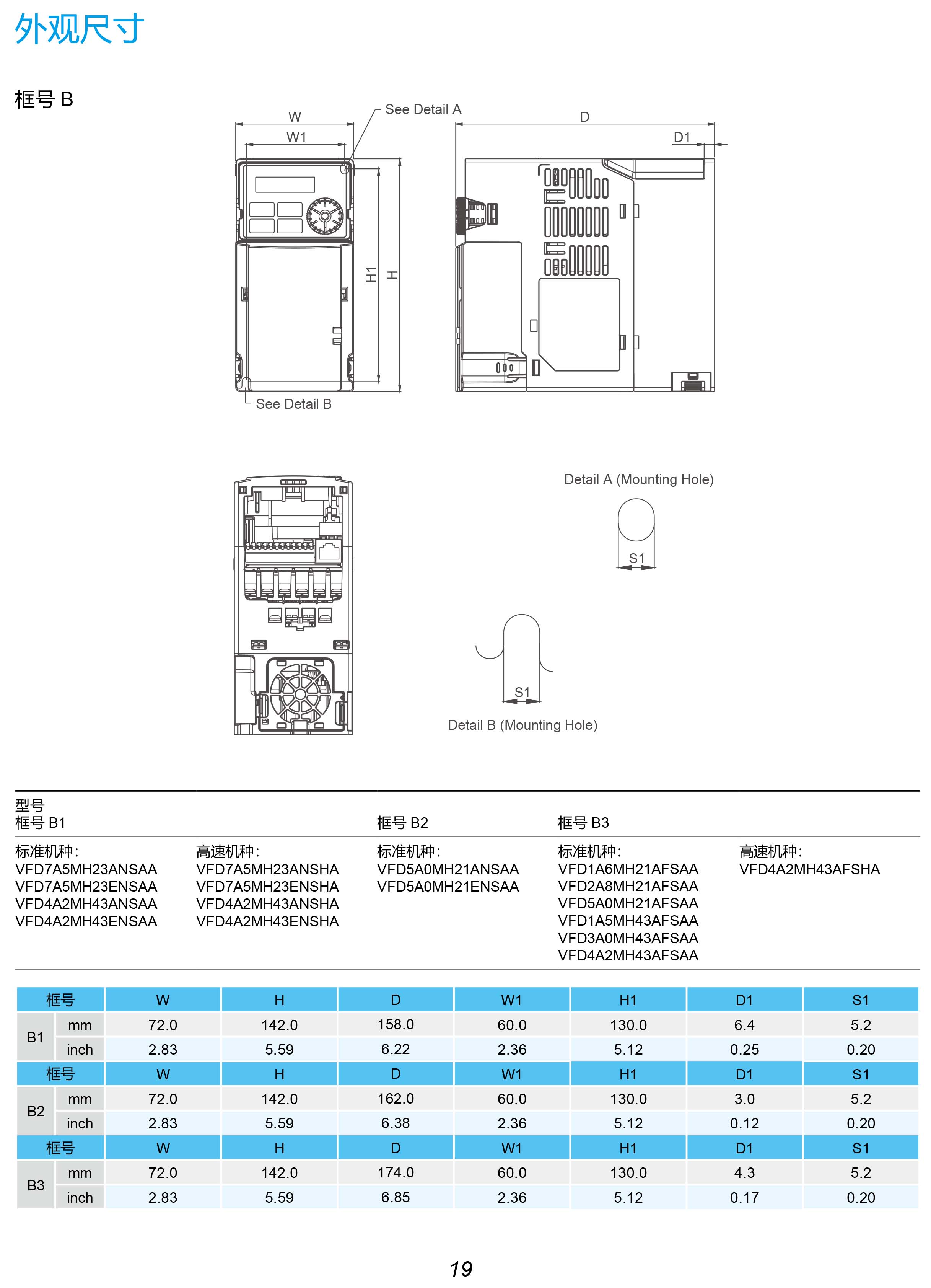 MH300系列臺達變頻器的選型|安裝使用方法|應(yīng)用|故障代碼