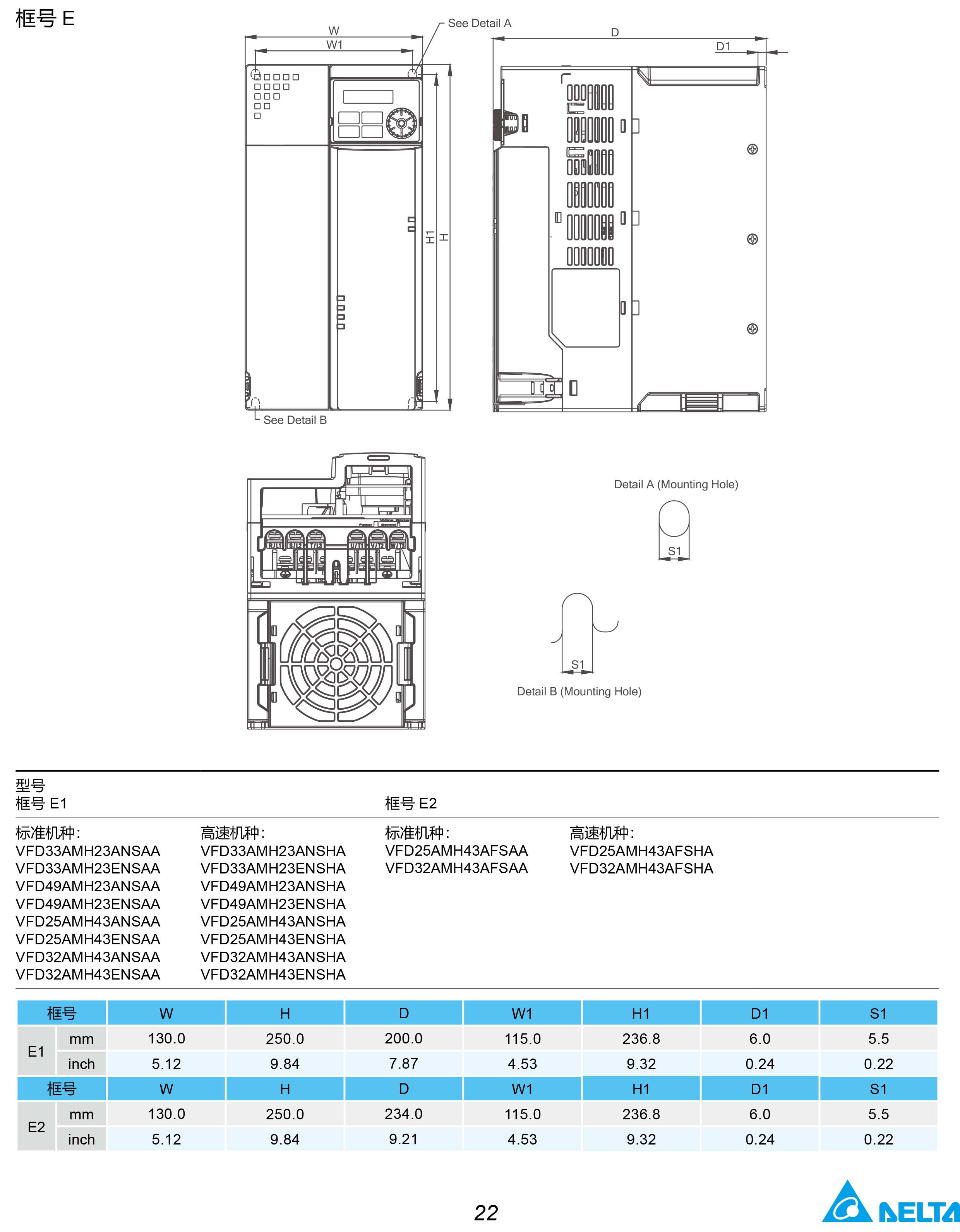 MH300系列臺達變頻器的選型|安裝使用方法|應(yīng)用|故障代碼