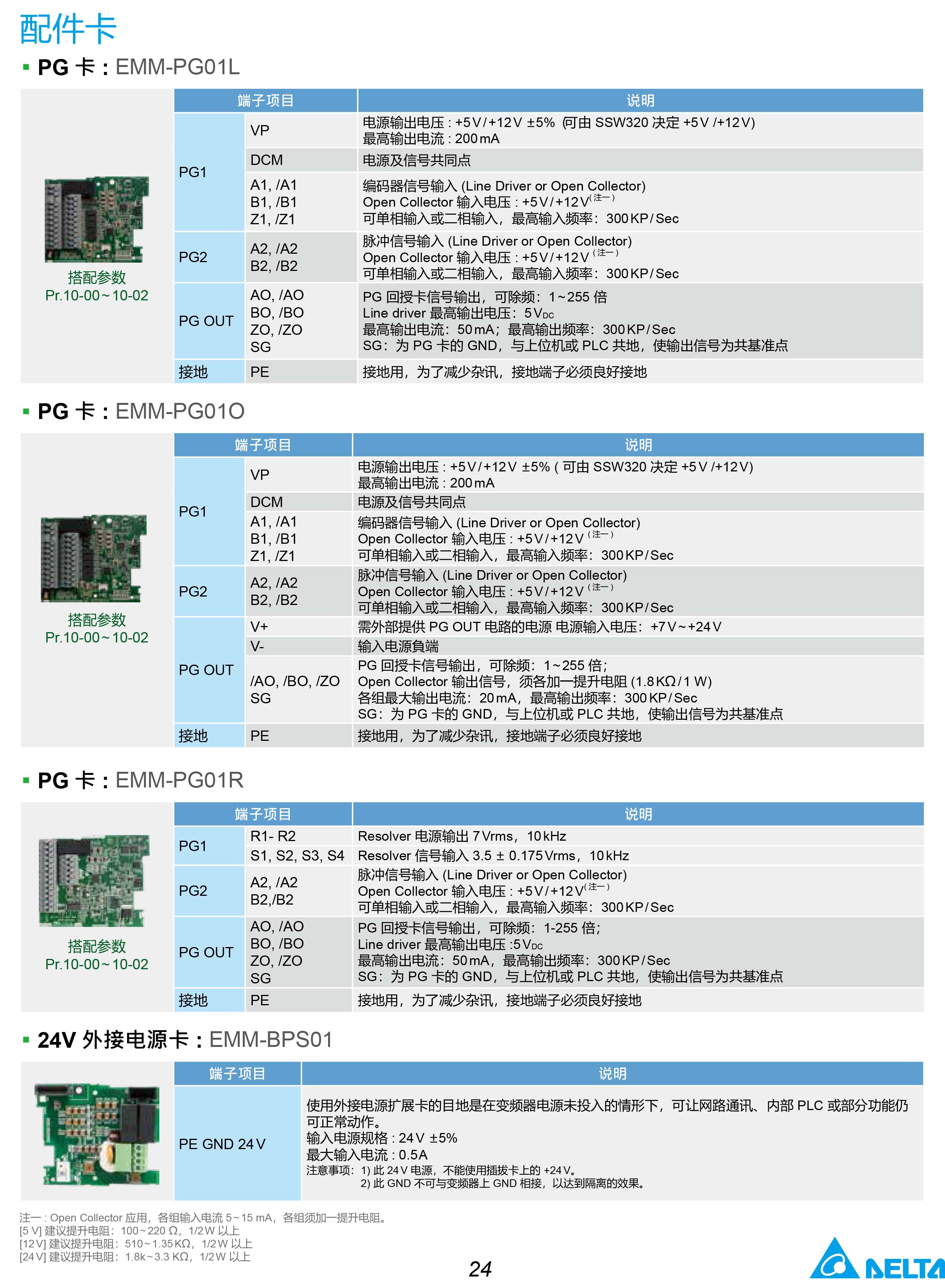 MH300系列臺達變頻器的選型|安裝使用方法|應(yīng)用|故障代碼