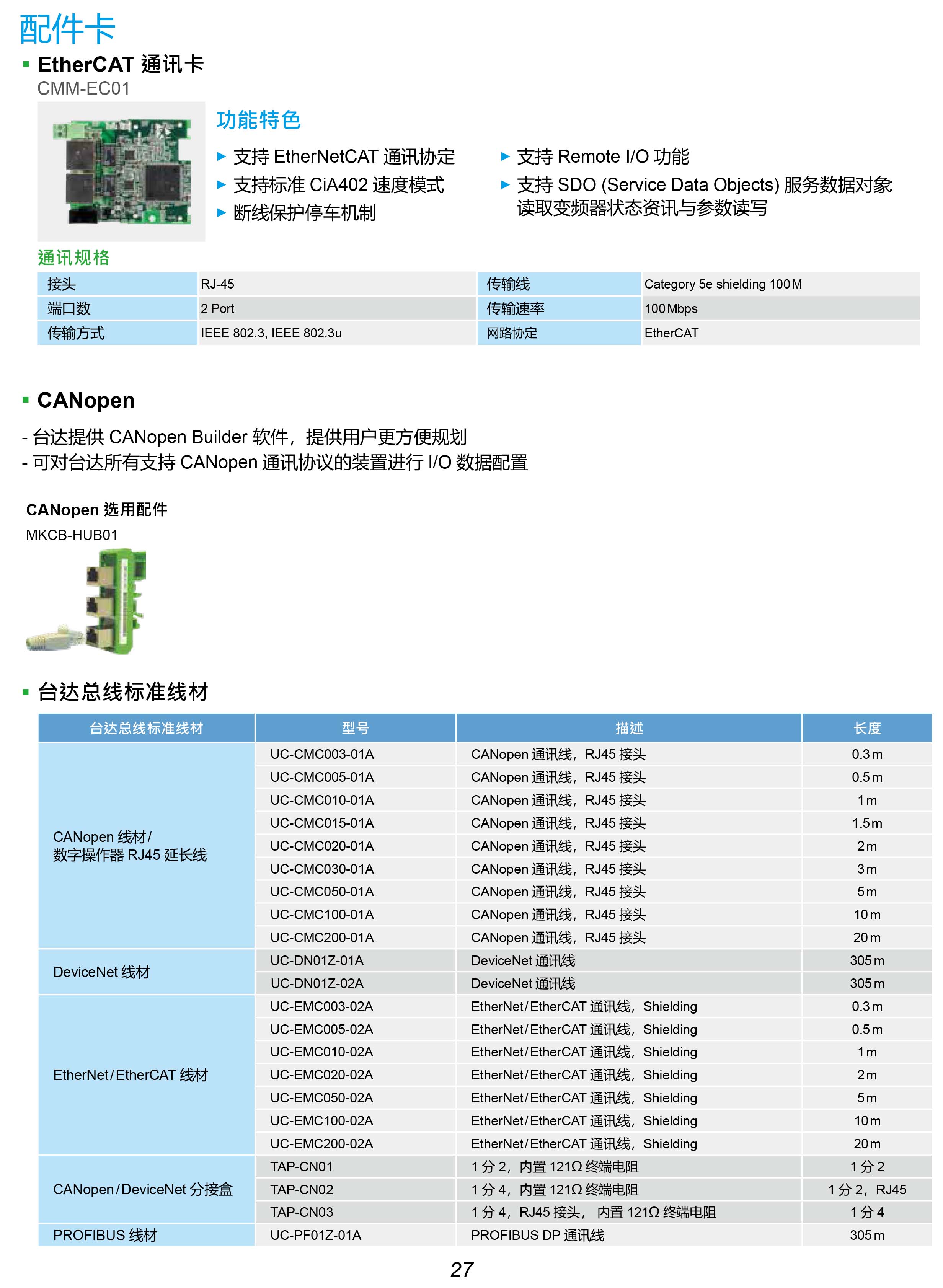 MH300系列臺達變頻器的選型|安裝使用方法|應(yīng)用|故障代碼