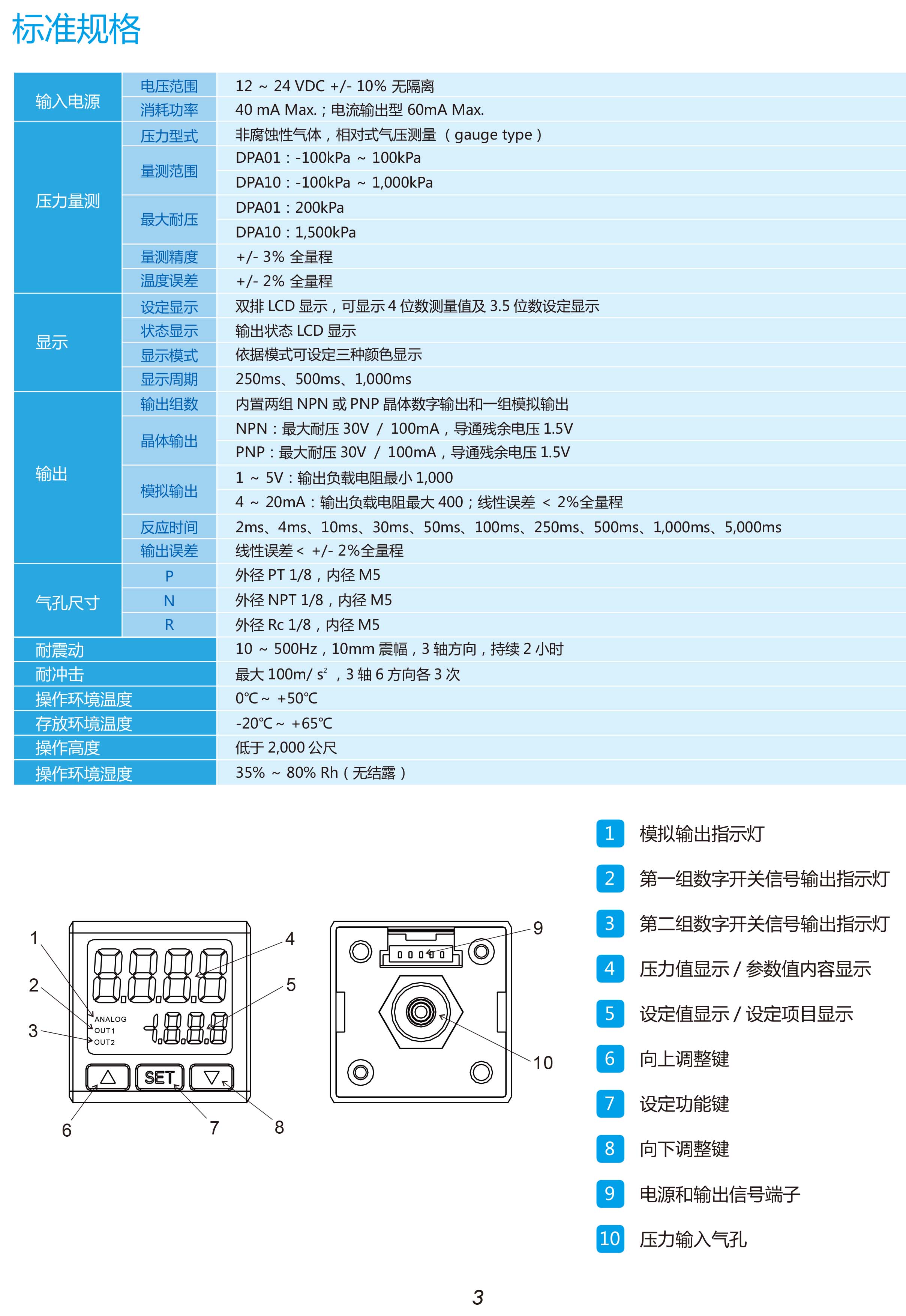 臺達DPA微型壓力傳感器型號|工作原理