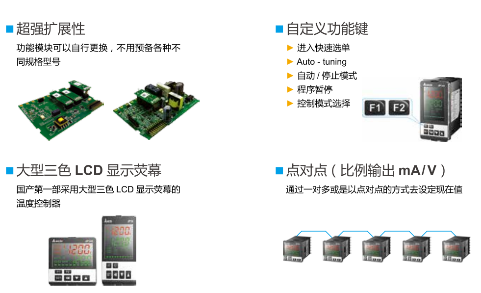 東莞市豐石電子科技有限公司