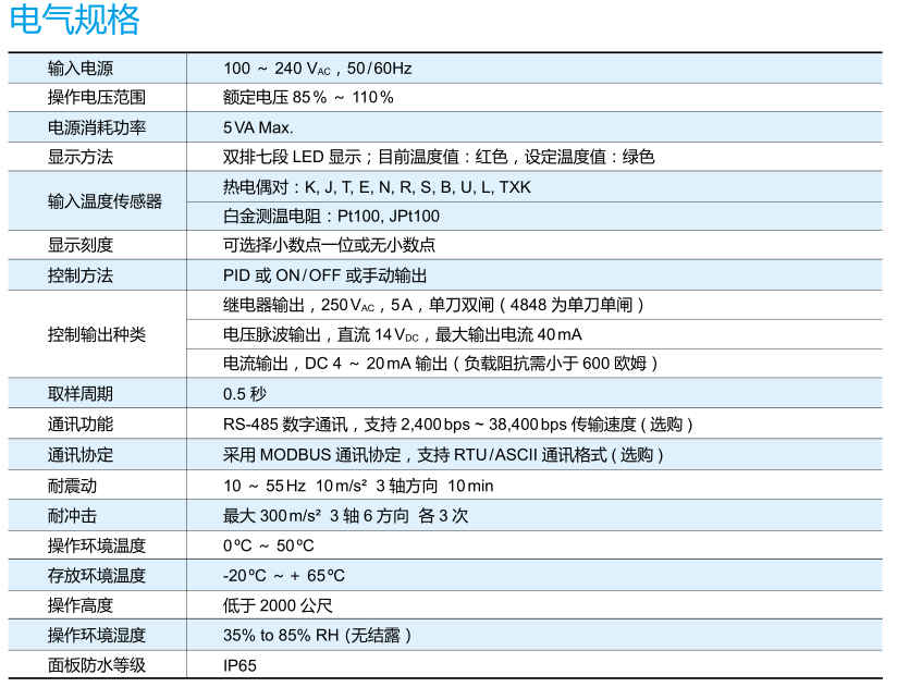 東莞市豐石電子科技有限公司