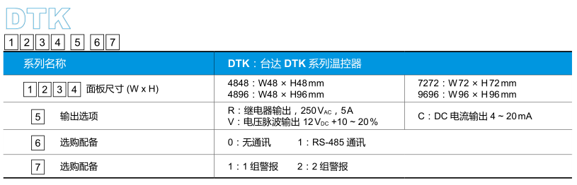 東莞市豐石電子科技有限公司