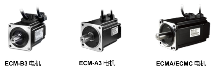 相容 A2 / B2 / A3 系列電機