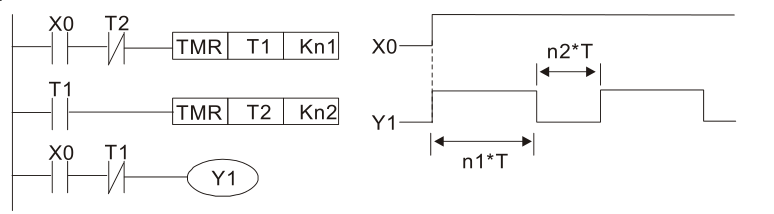 閃爍電路