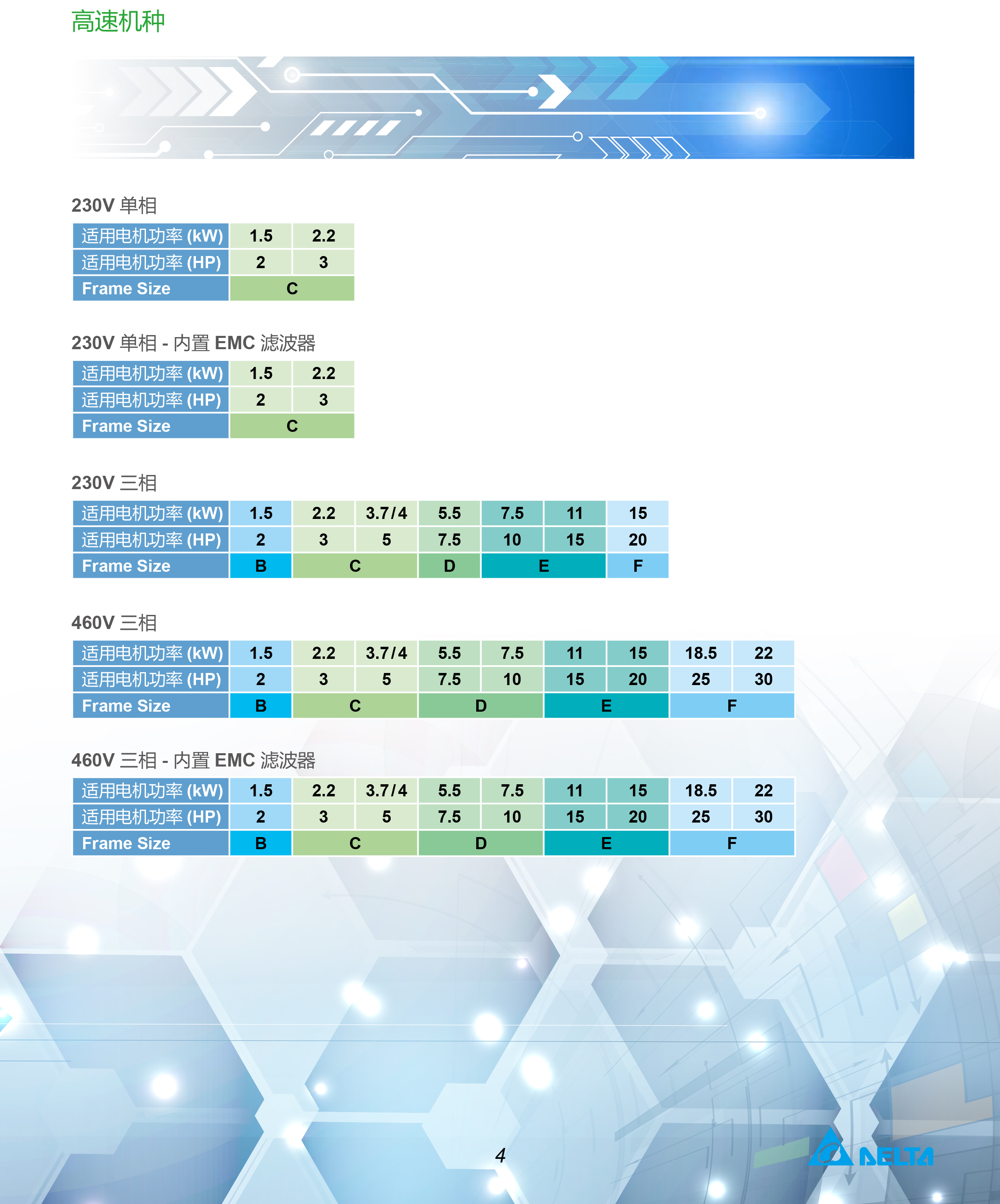 東莞市豐石電子科技有限公司