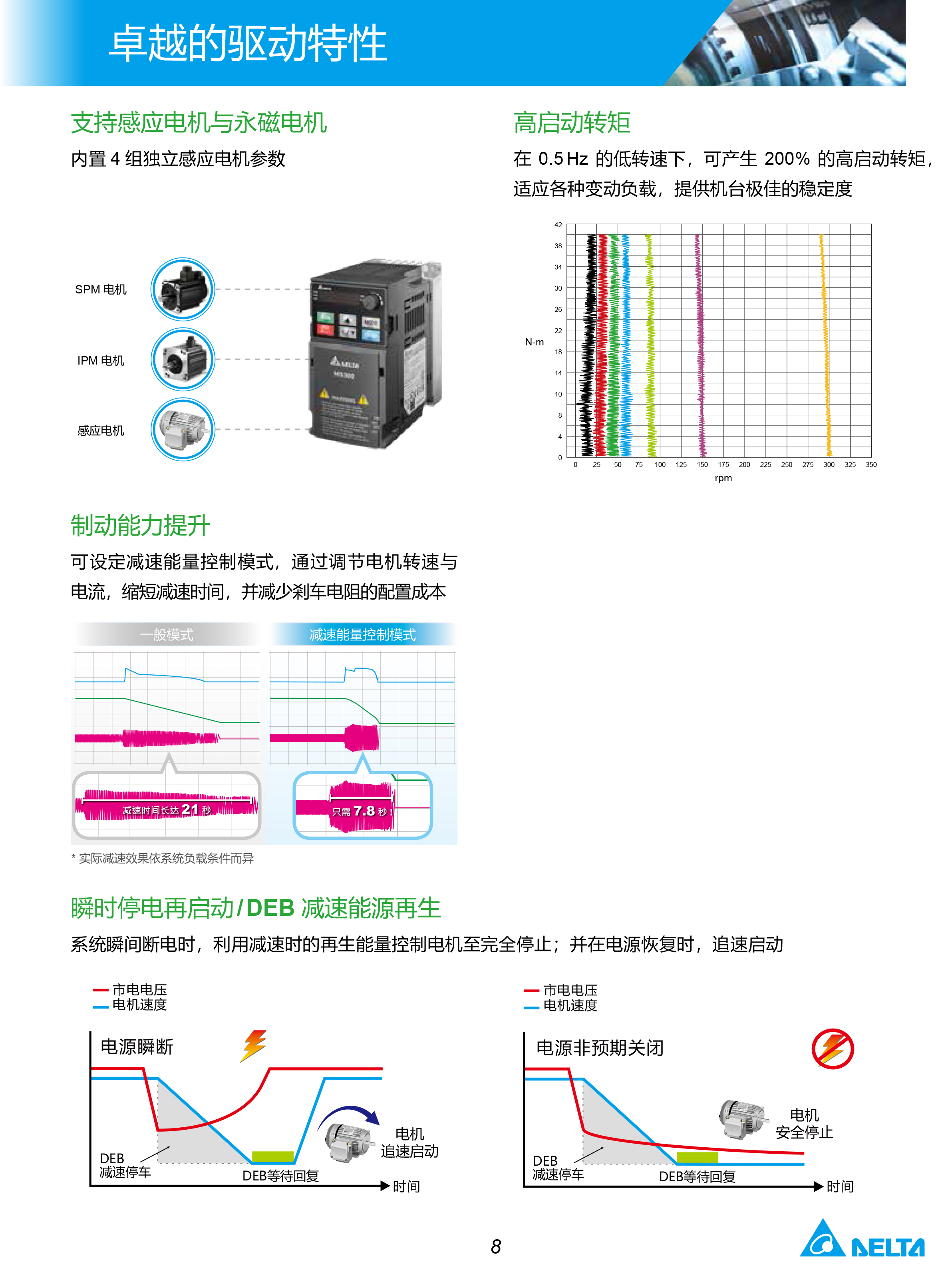 東莞市豐石電子科技有限公司