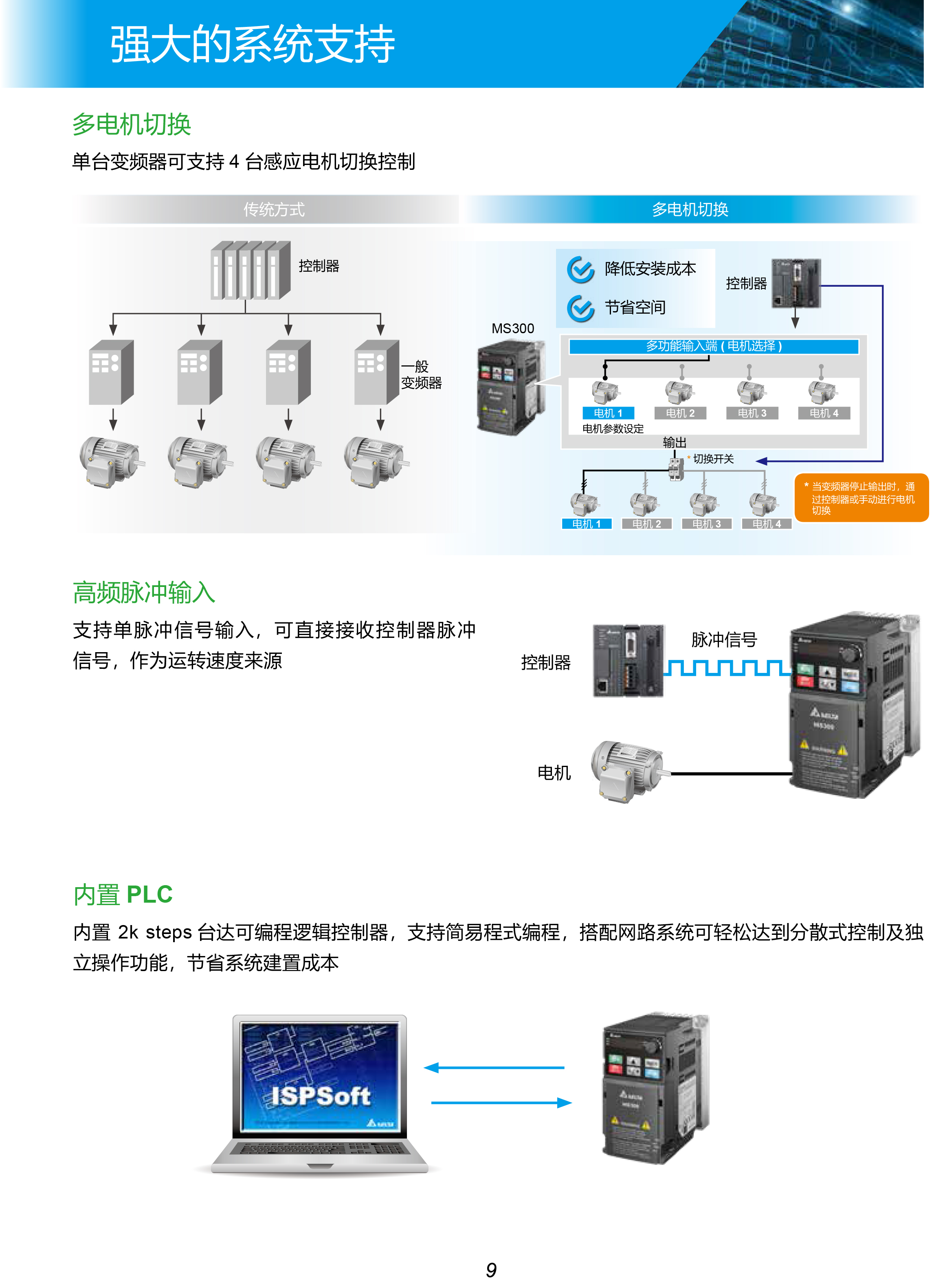 東莞市豐石電子科技有限公司