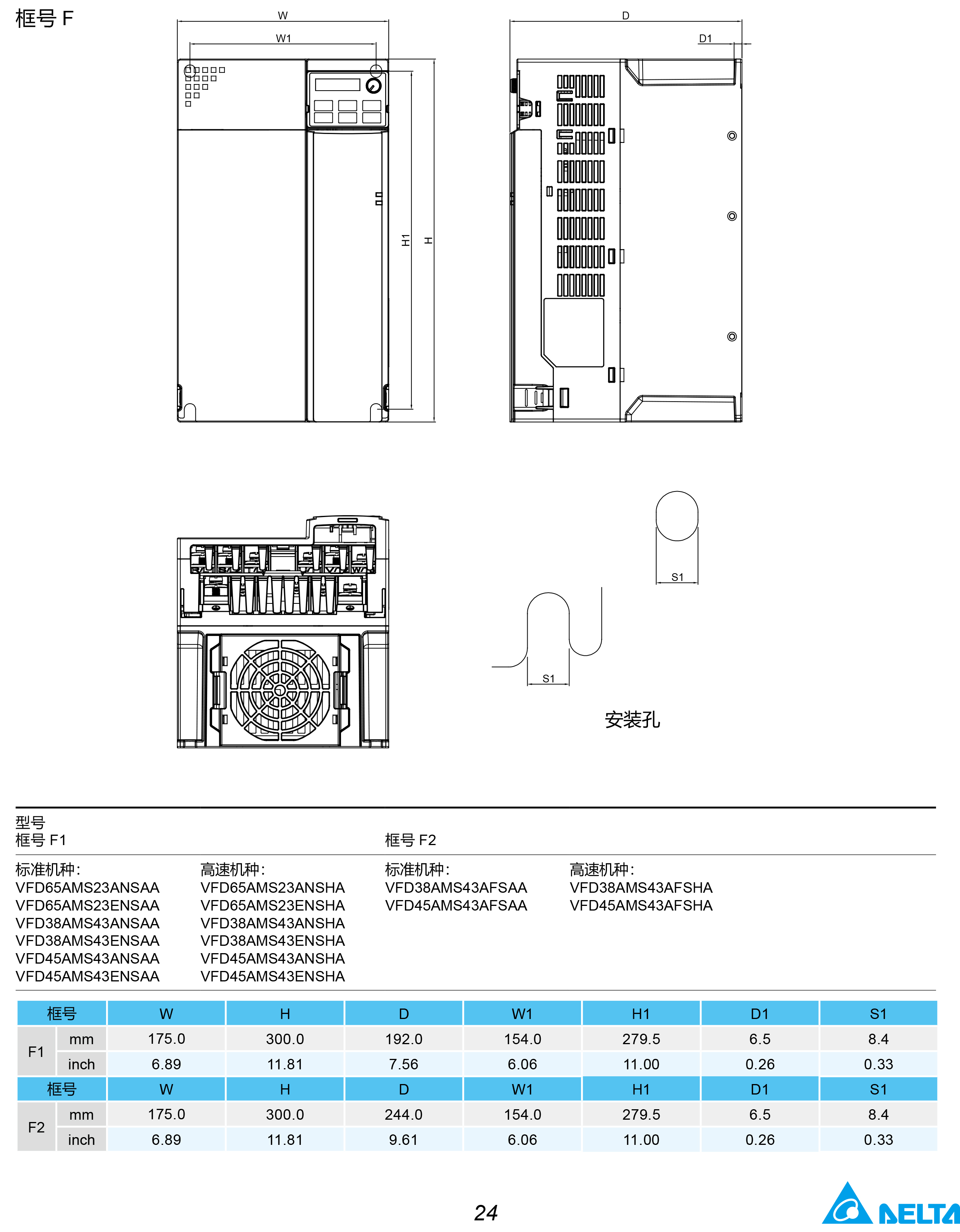 東莞市豐石電子科技有限公司