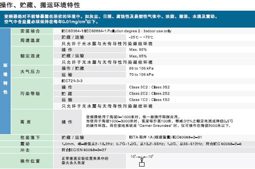 東莞市豐石電子科技有限公司