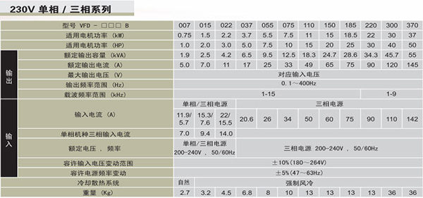 東莞市豐石電子科技有限公司