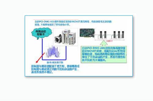 東莞市豐石電子科技有限公司