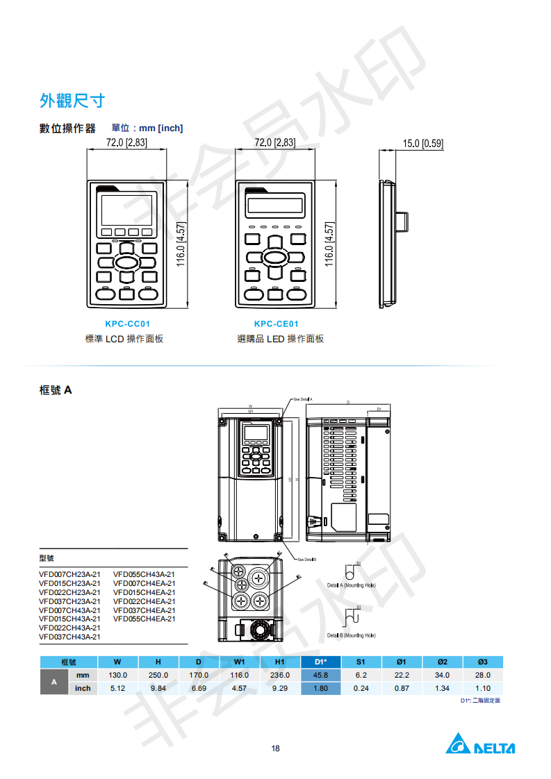 東莞市豐石電子科技有限公司