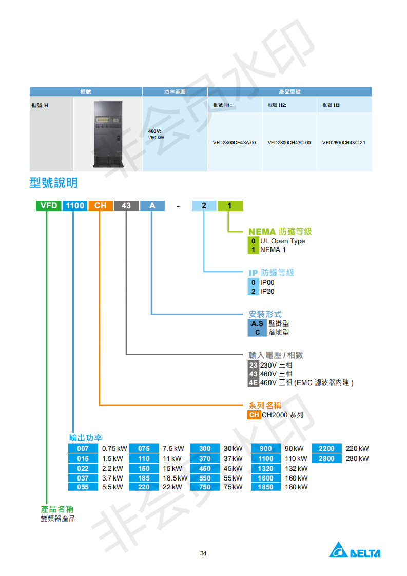 東莞市豐石電子科技有限公司