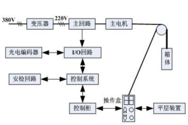 東莞市豐石電子科技有限公司