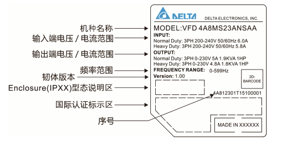 東莞市豐石電子科技有限公司