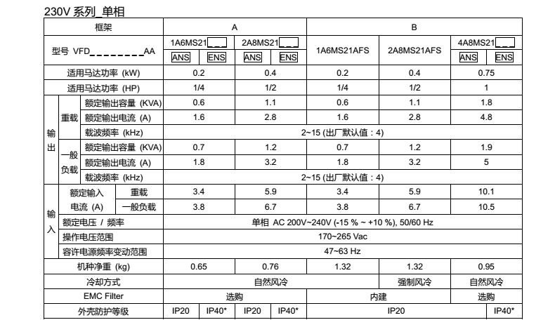 東莞市豐石電子科技有限公司