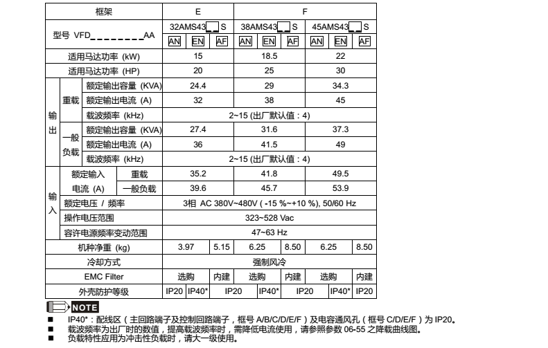 東莞市豐石電子科技有限公司