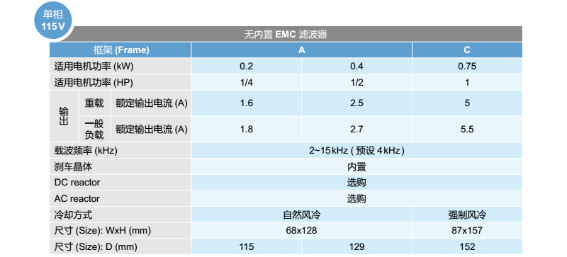 東莞市豐石電子科技有限公司