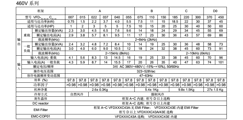 東莞市豐石電子科技有限公司